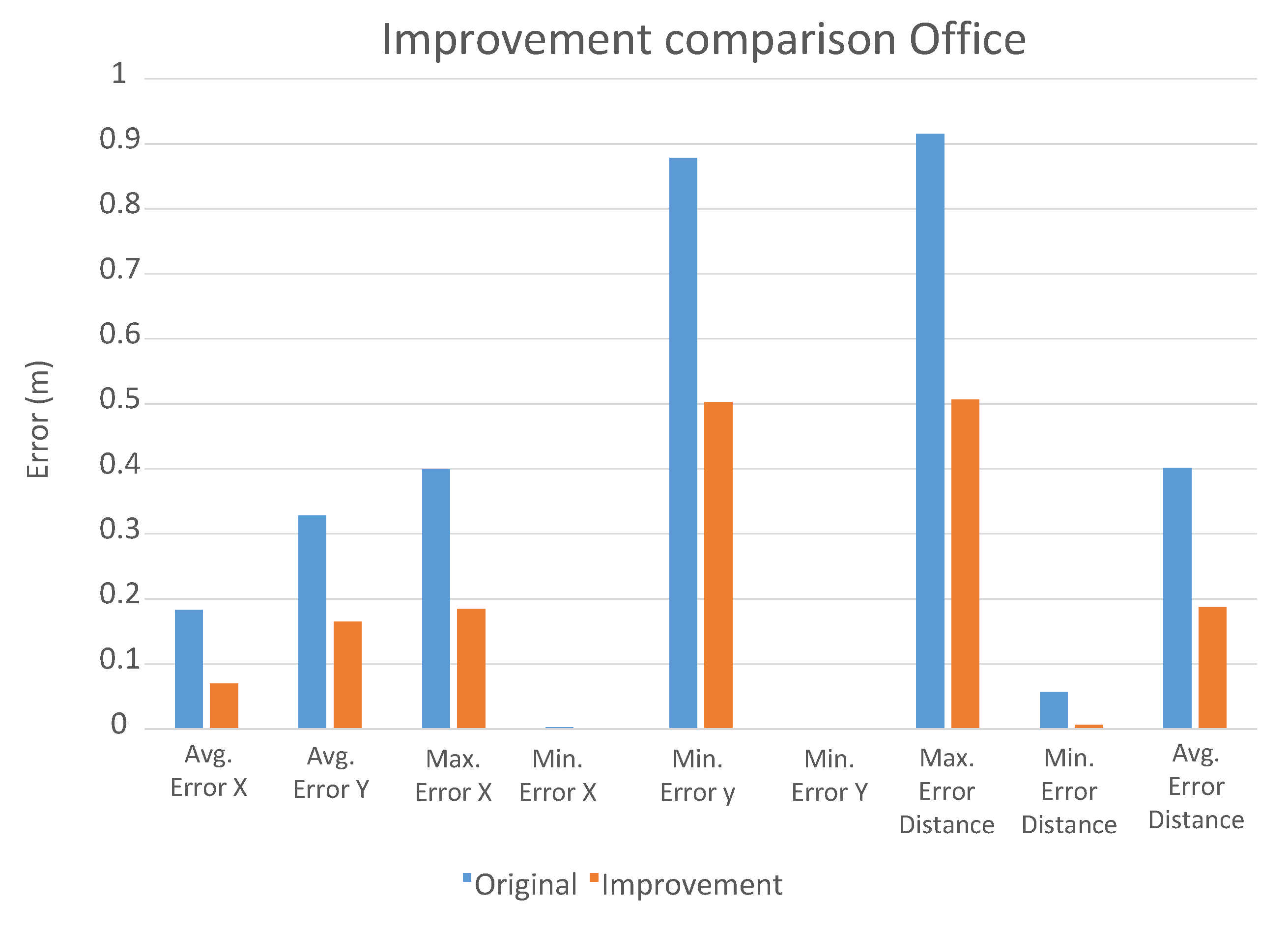 Applsci 11 07521 g006