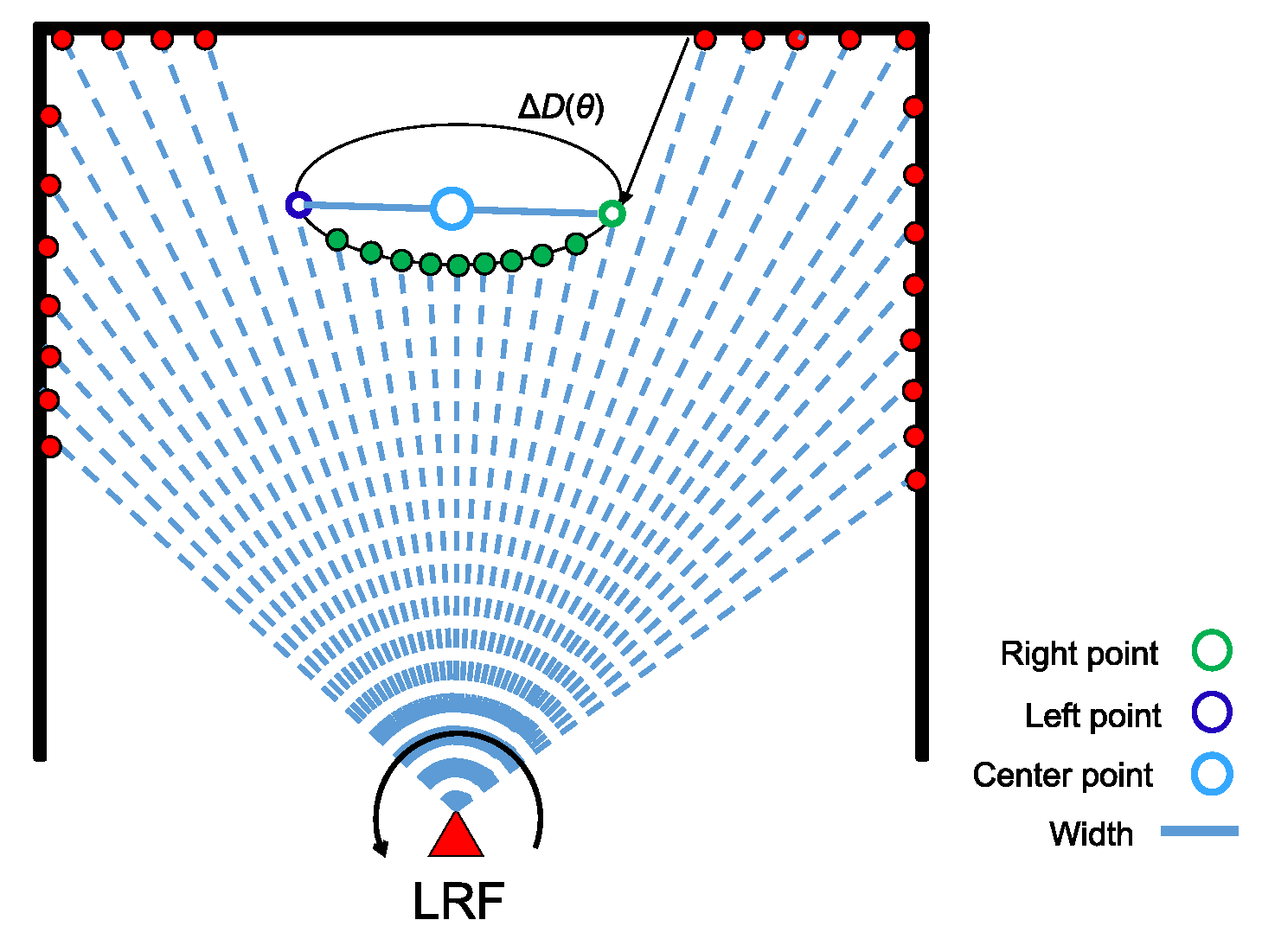 Applsci 11 07522 g003
