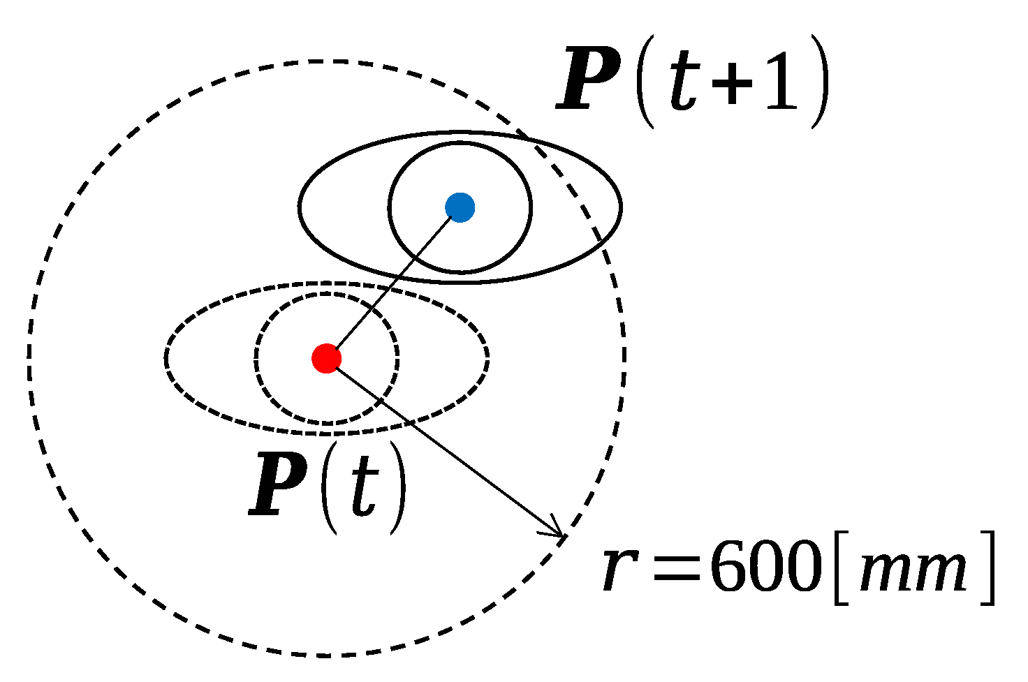 Applsci 11 07522 g004