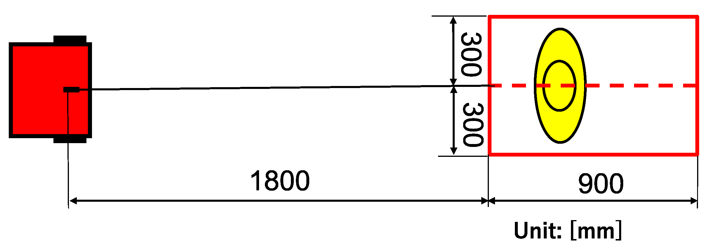 Applsci 11 07522 g005