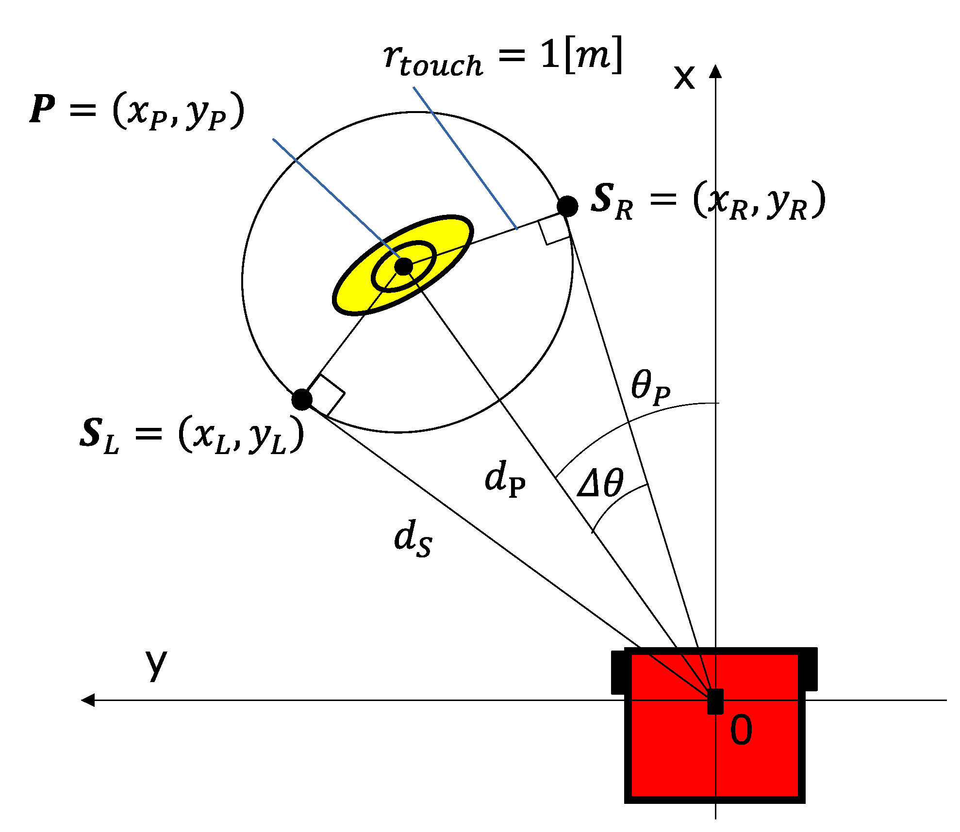 Applsci 11 07522 g006