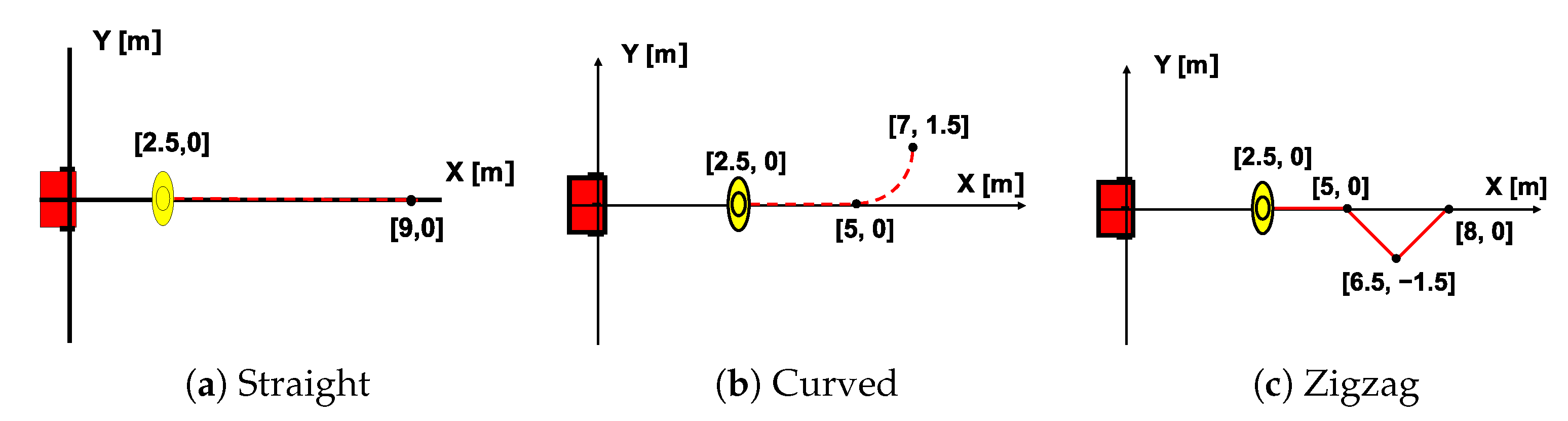 Applsci 11 07522 g011