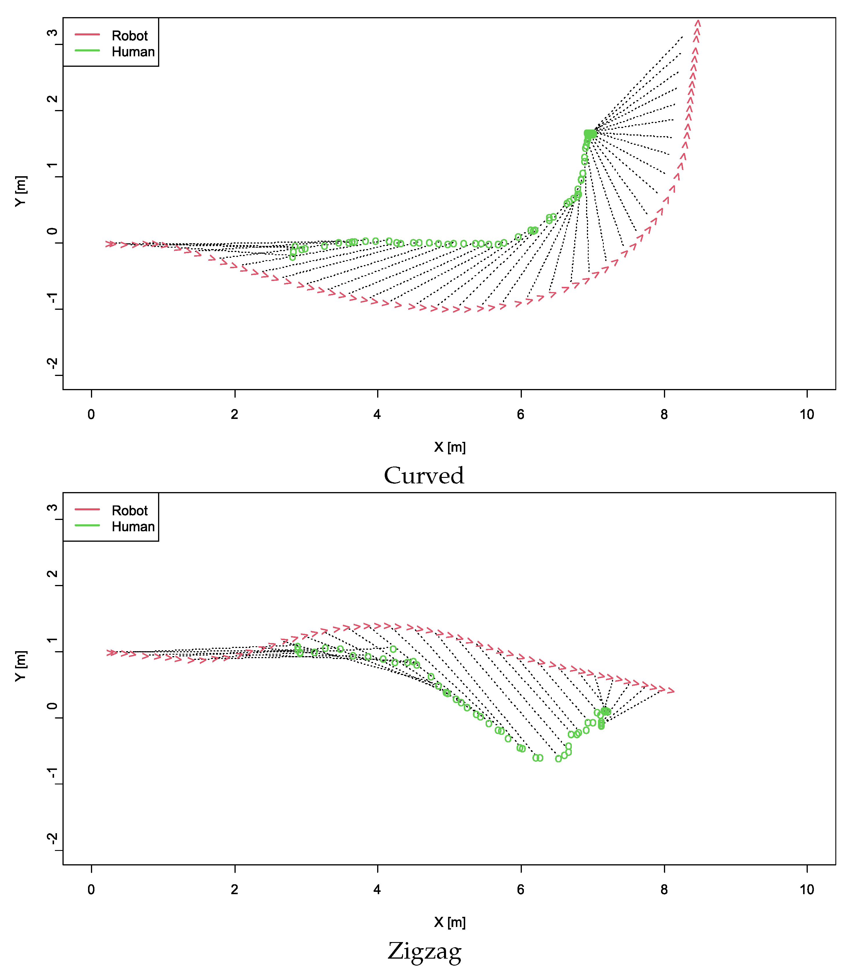 Applsci 11 07522 g012