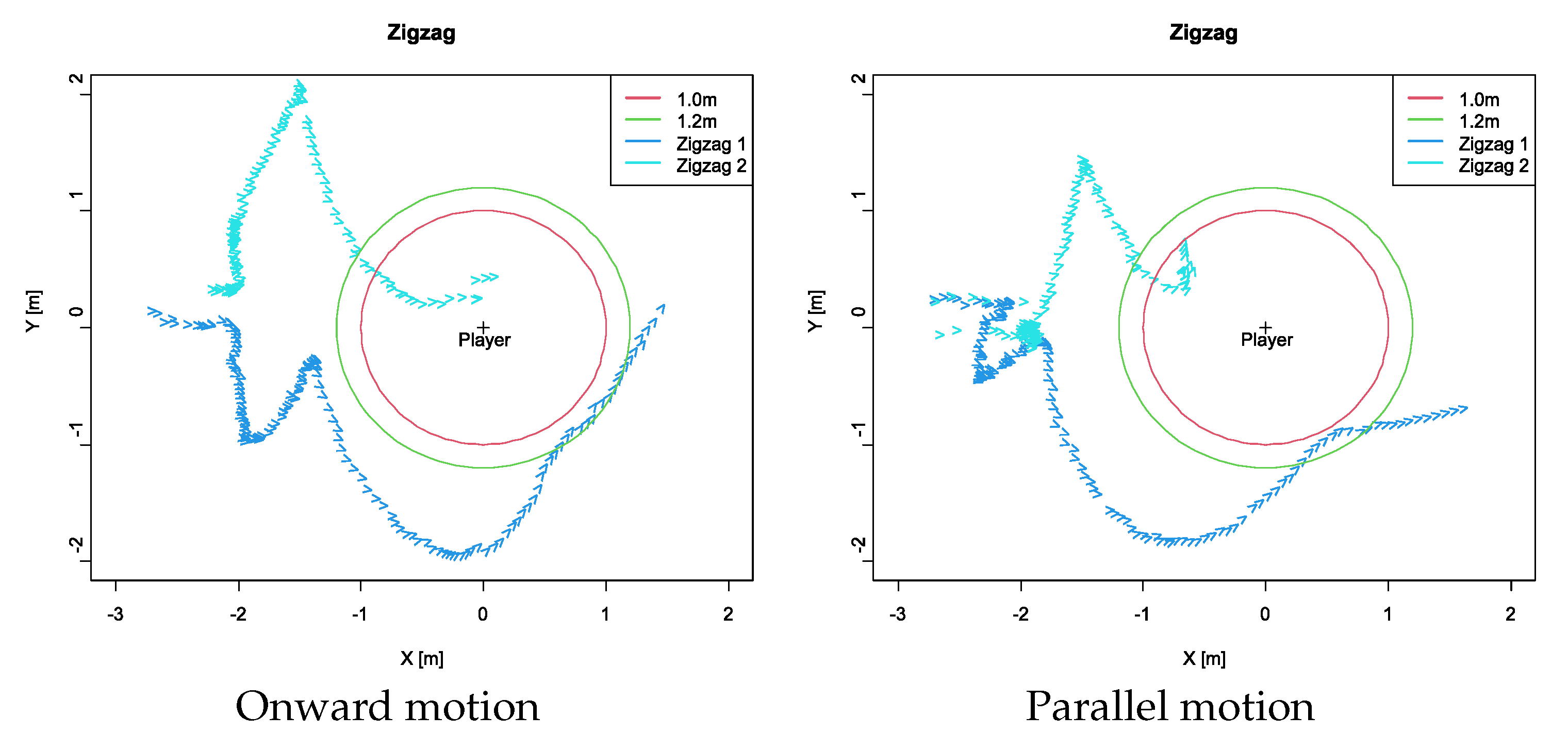Applsci 11 07522 g016
