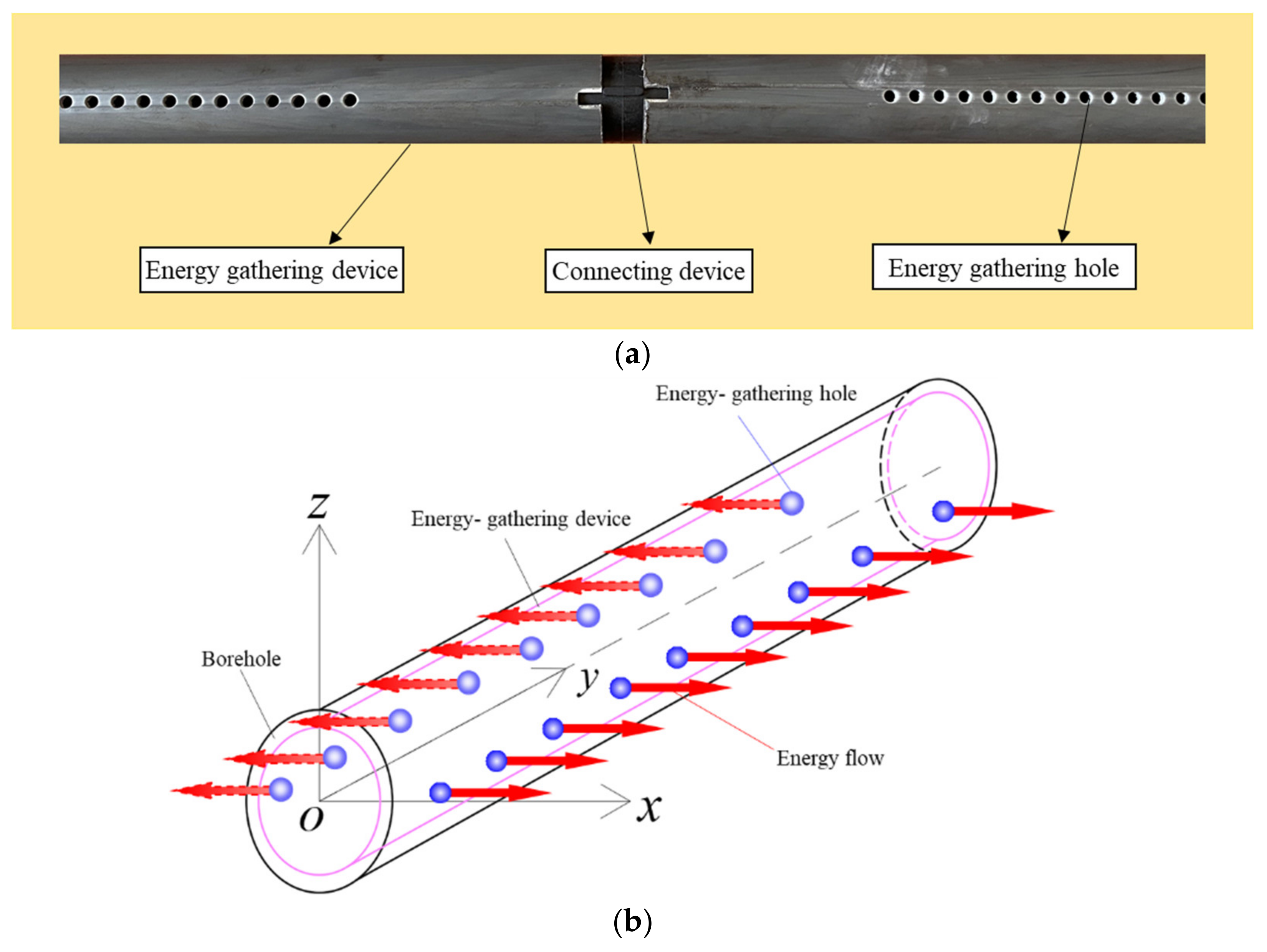 Applsci 11 07524 g001 Applsci 11 07524 g001