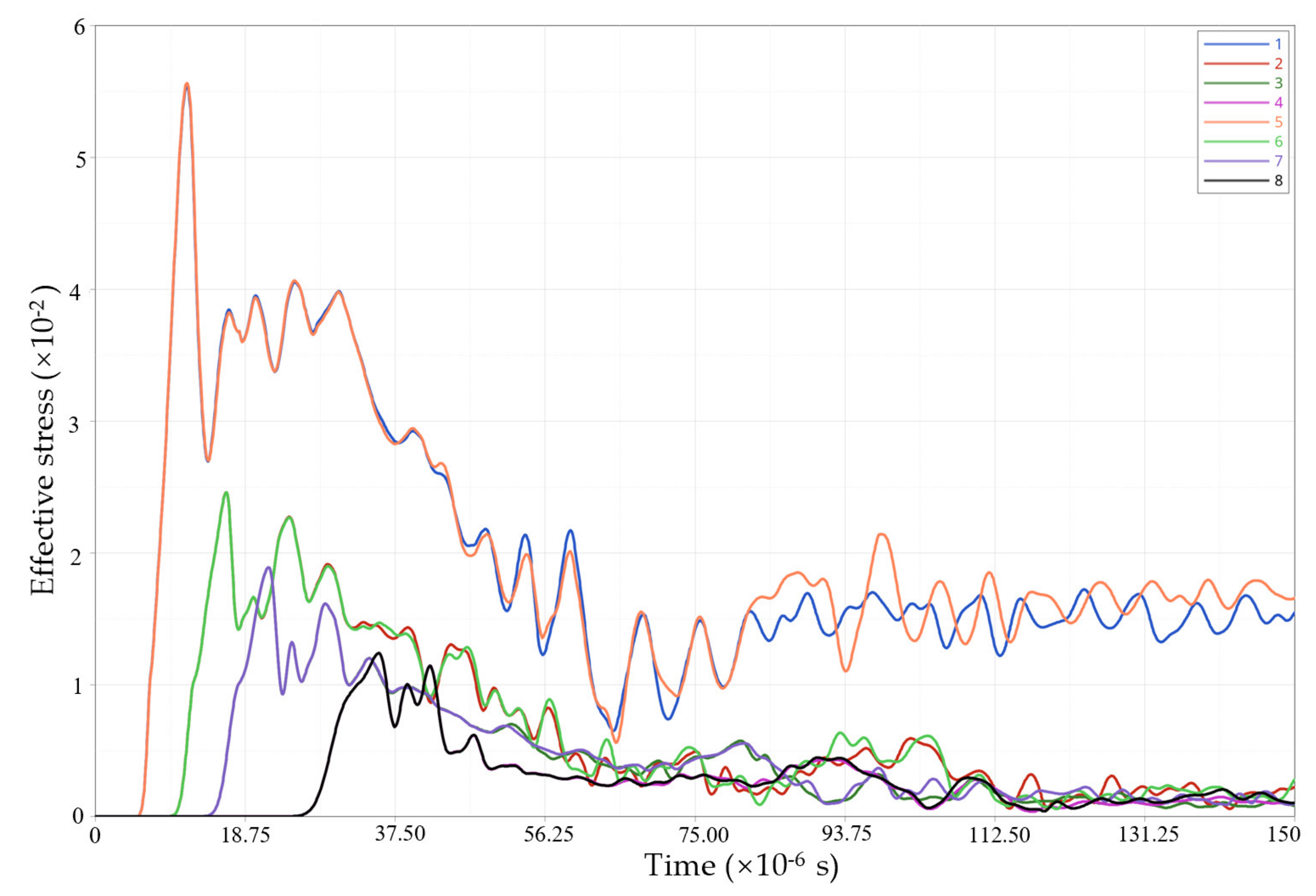Applsci 11 07524 g009 Applsci 11 07524 g009