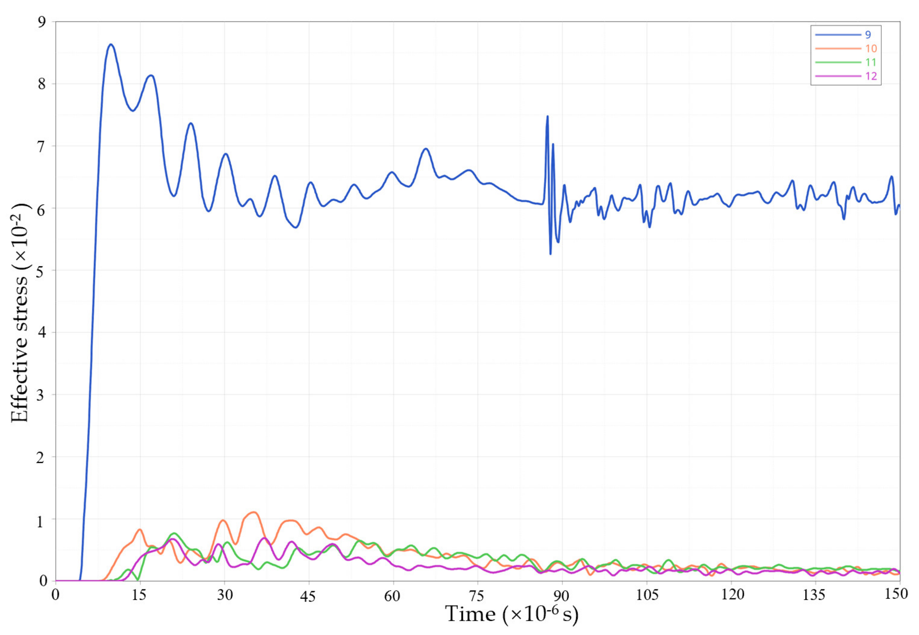 Applsci 11 07524 g010 Applsci 11 07524 g010