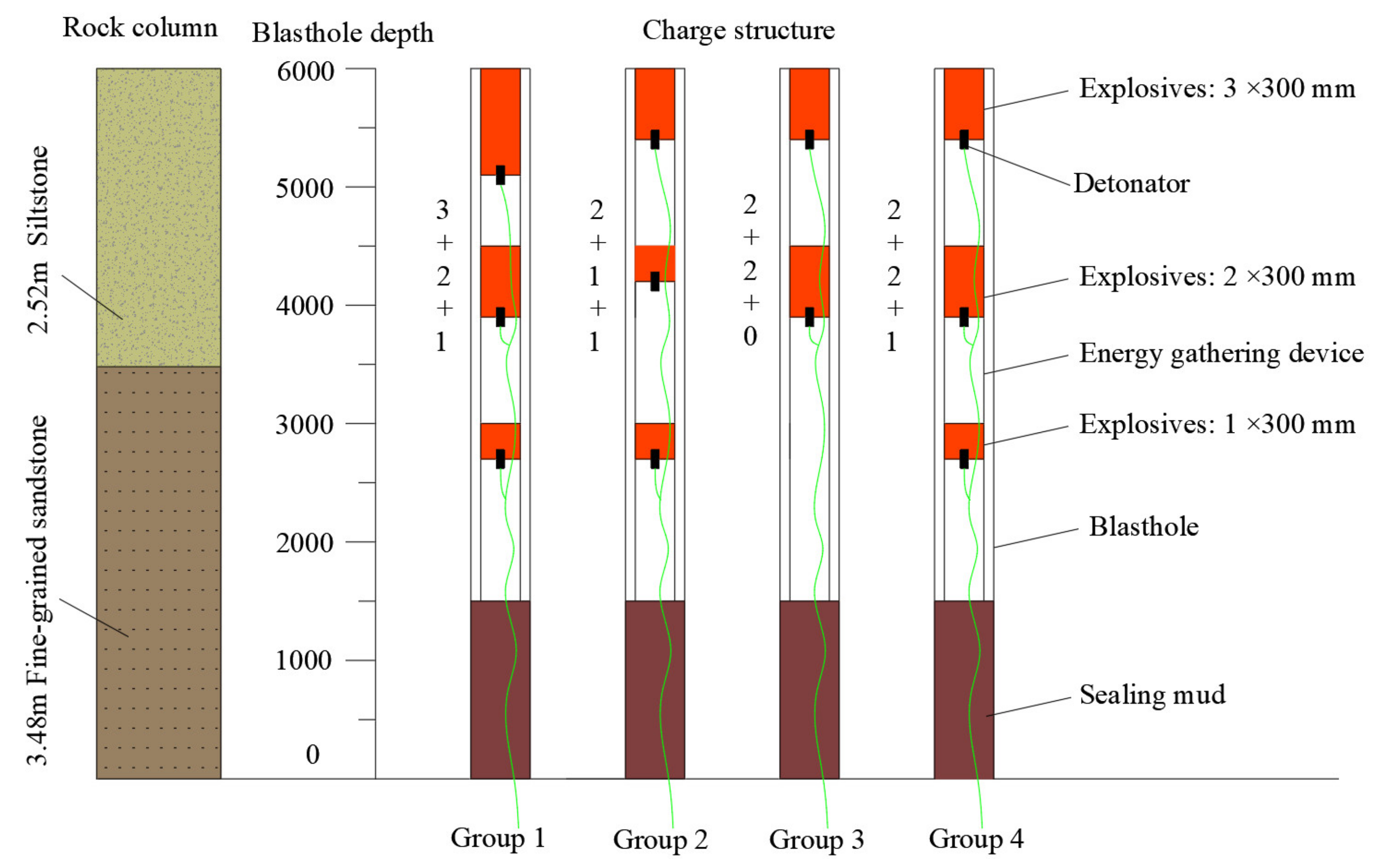 Applsci 11 07524 g015 Applsci 11 07524 g015