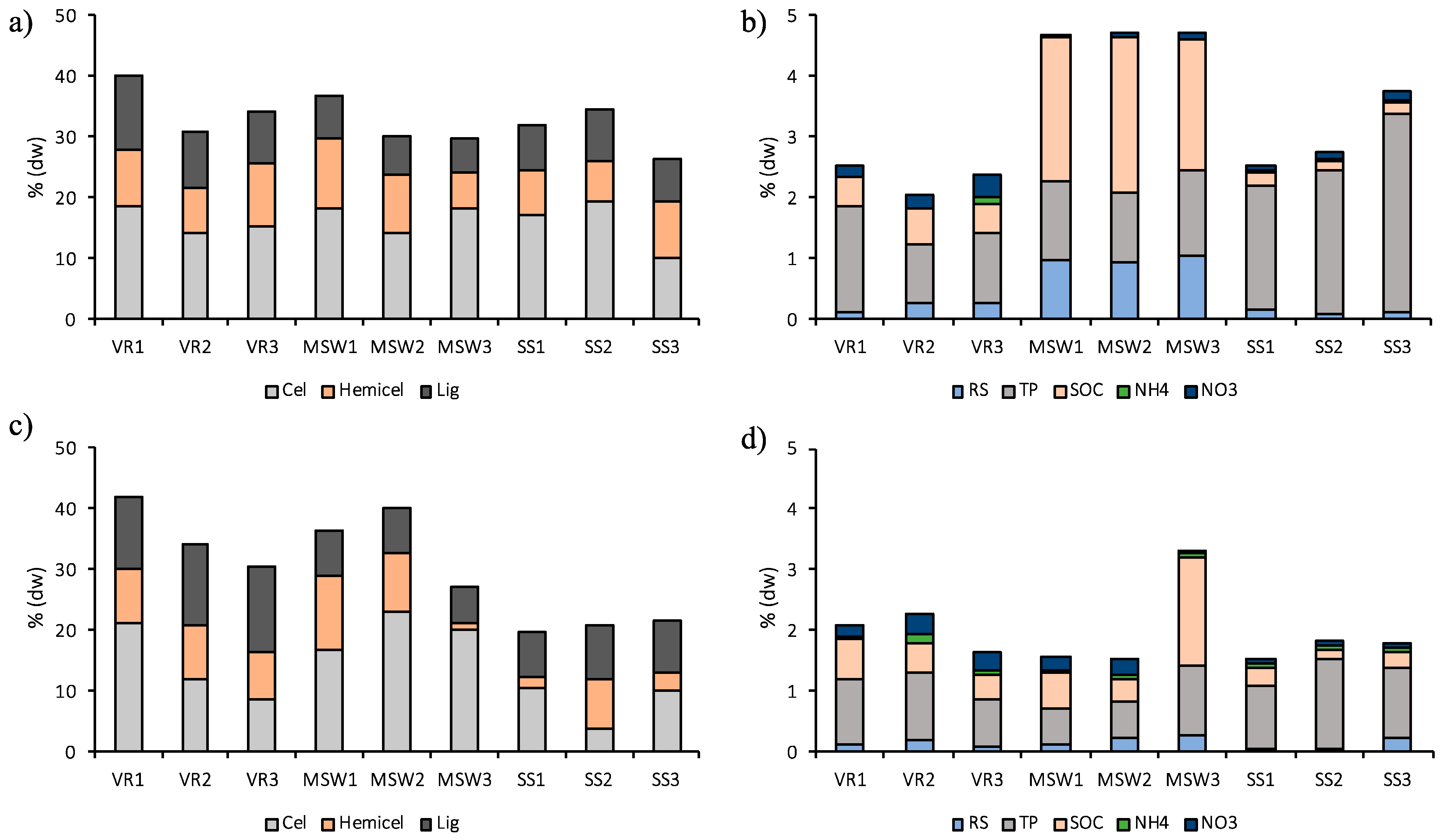 Applsci 11 07525 g001