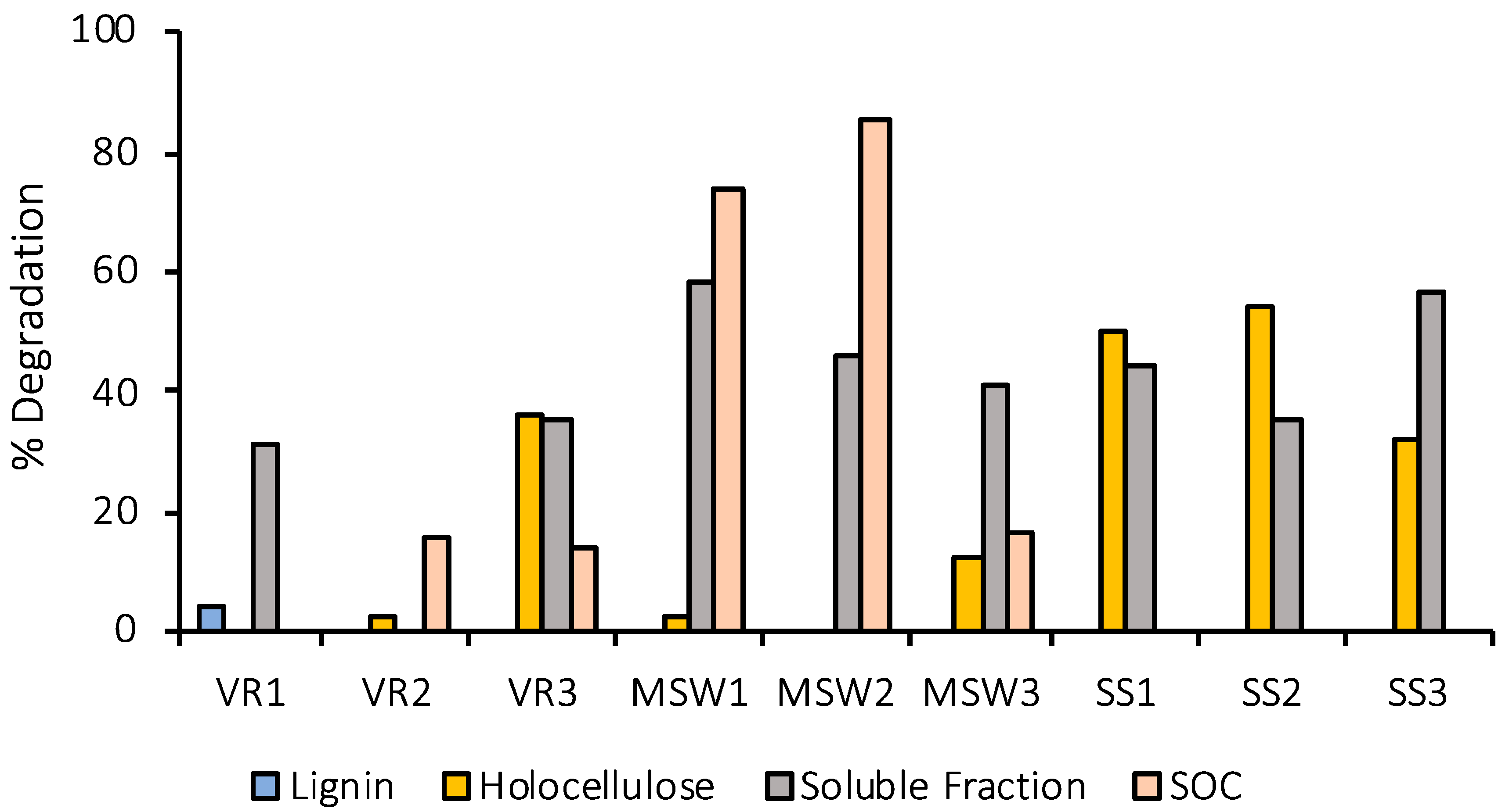 Applsci 11 07525 g002