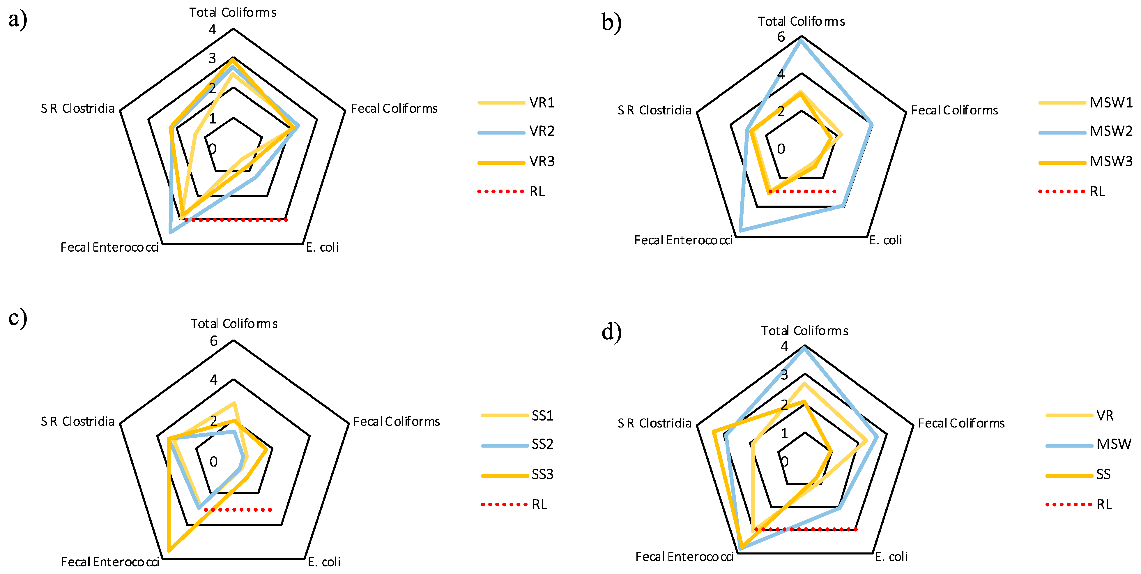 Applsci 11 07525 g003
