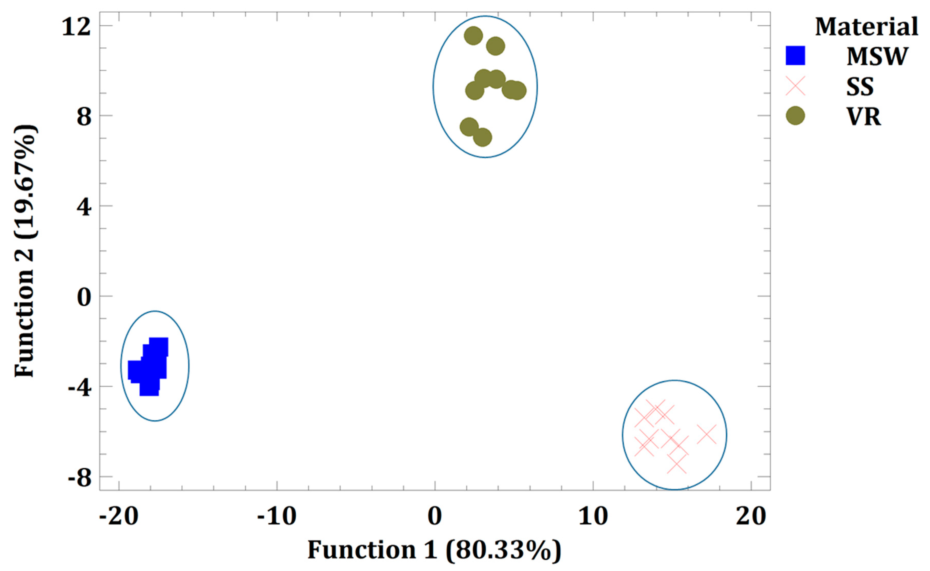 Applsci 11 07525 g004