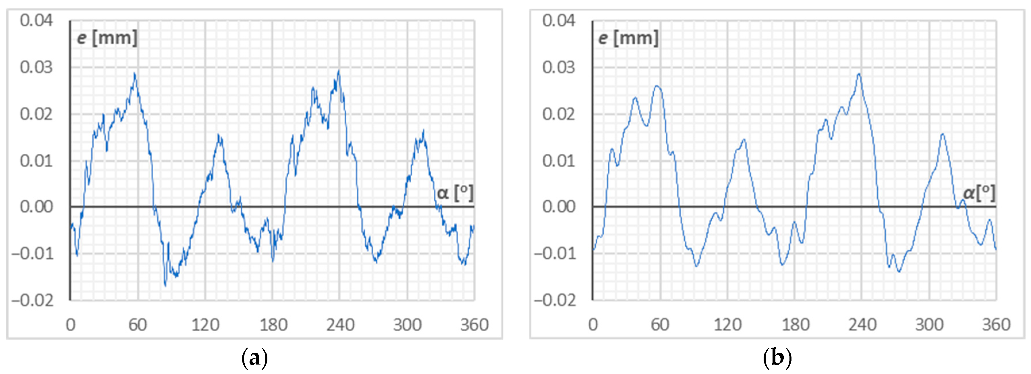 Applsci 11 07533 g006