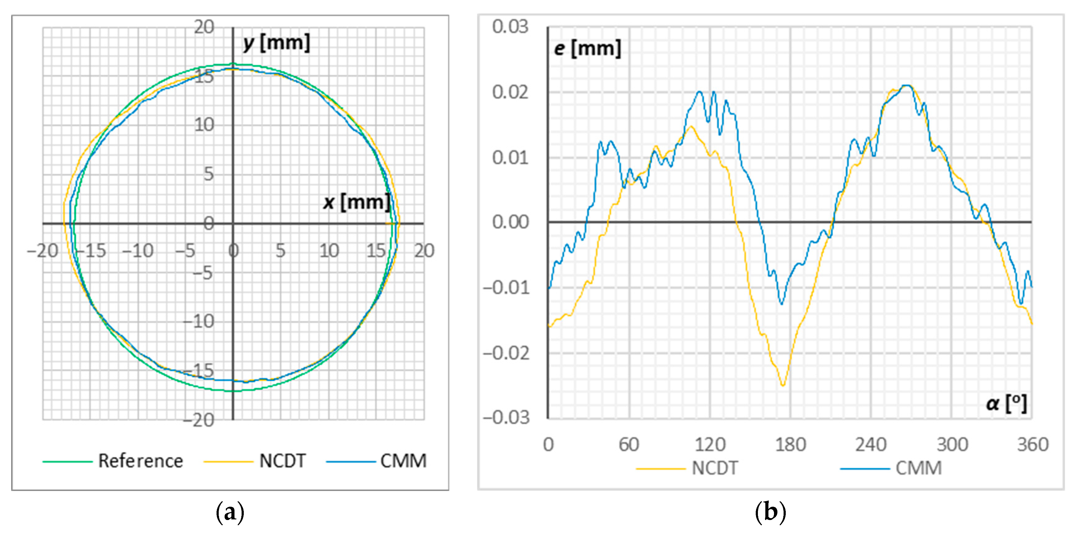 Applsci 11 07533 g008