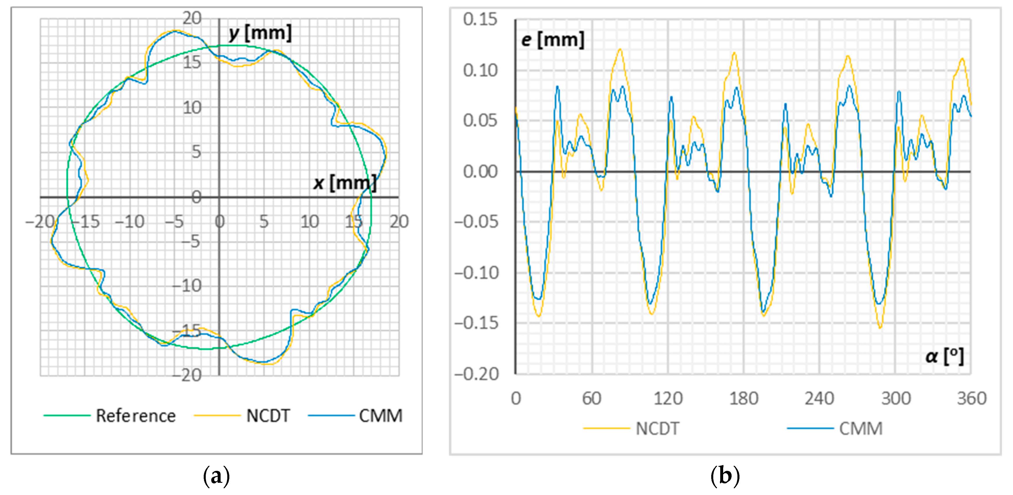 Applsci 11 07533 g010