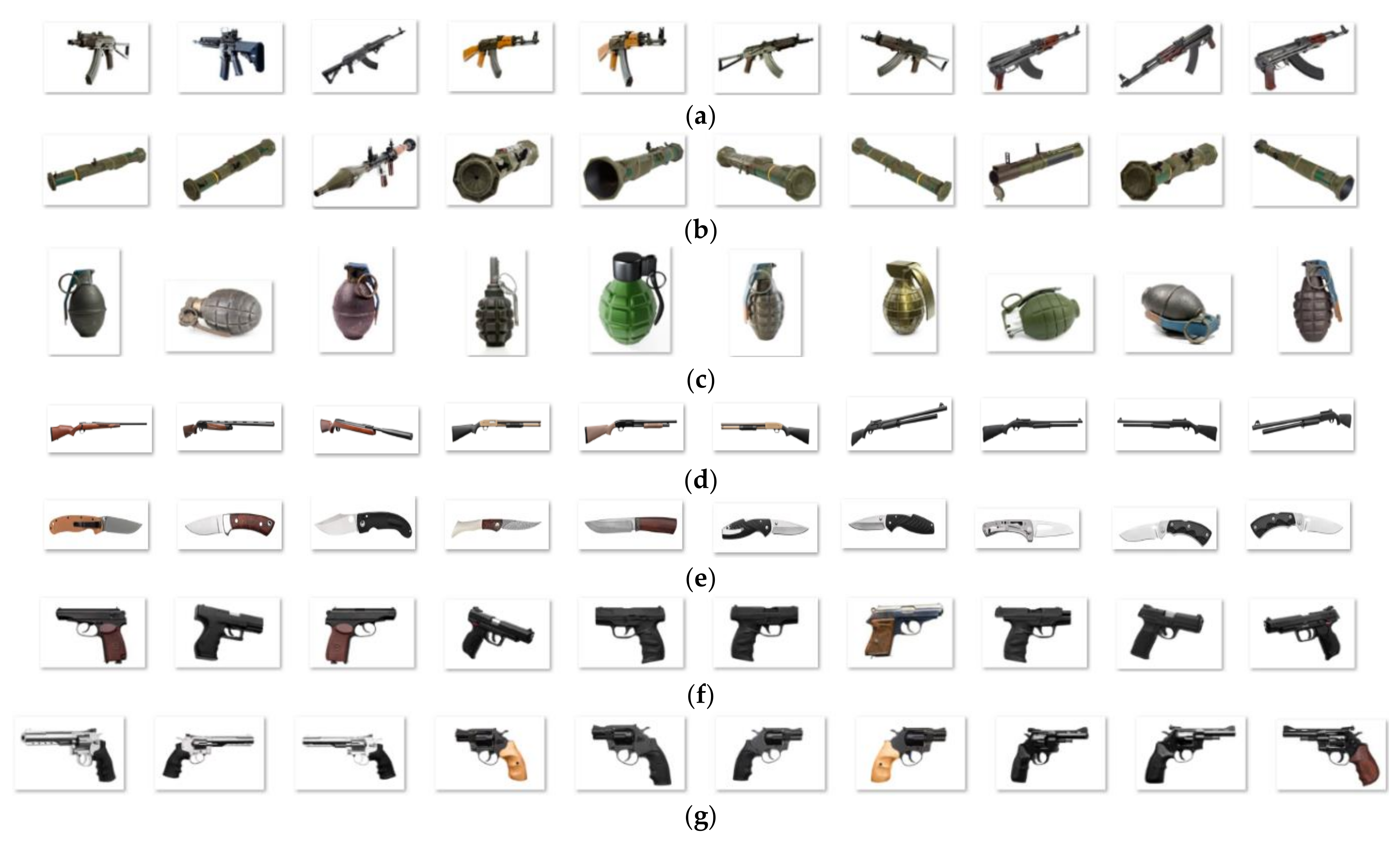 Weapons Explained Detection and Classification of Different Weapon Types Using Deep ...