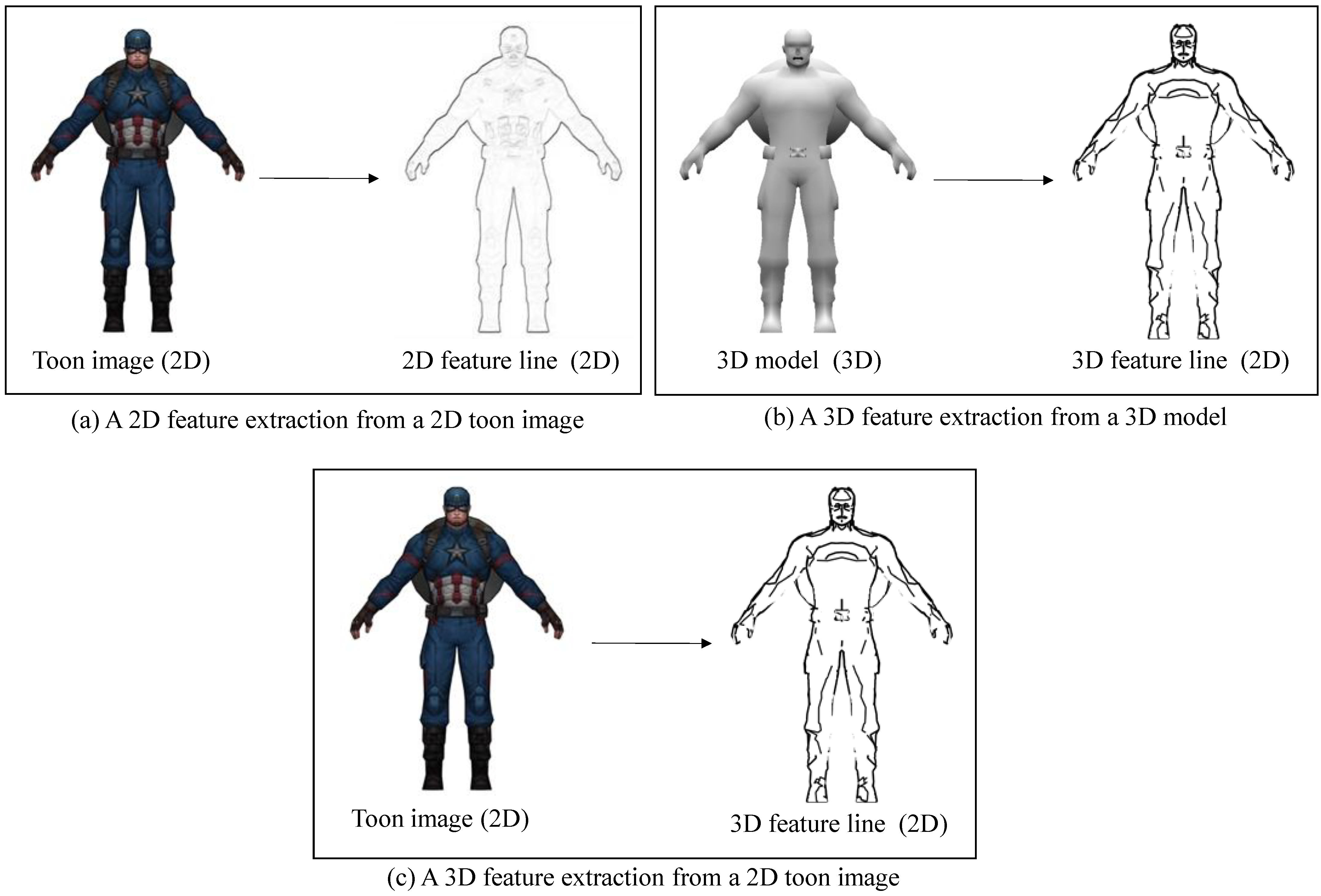 Applsci 11 07536 g001