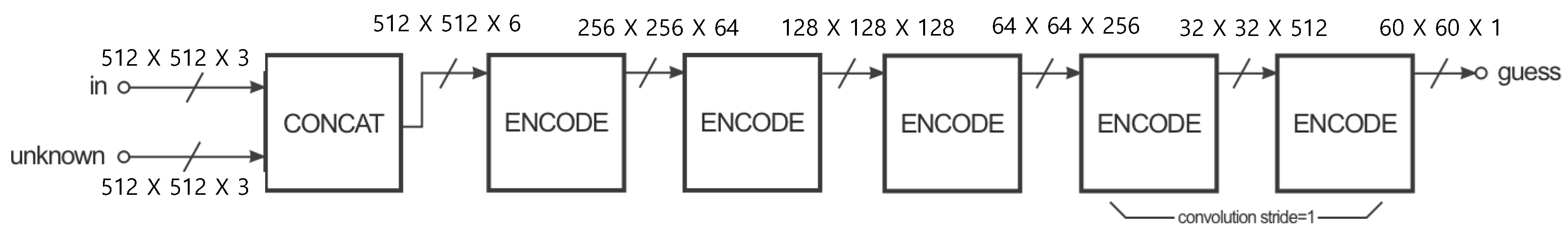 Applsci 11 07536 g009