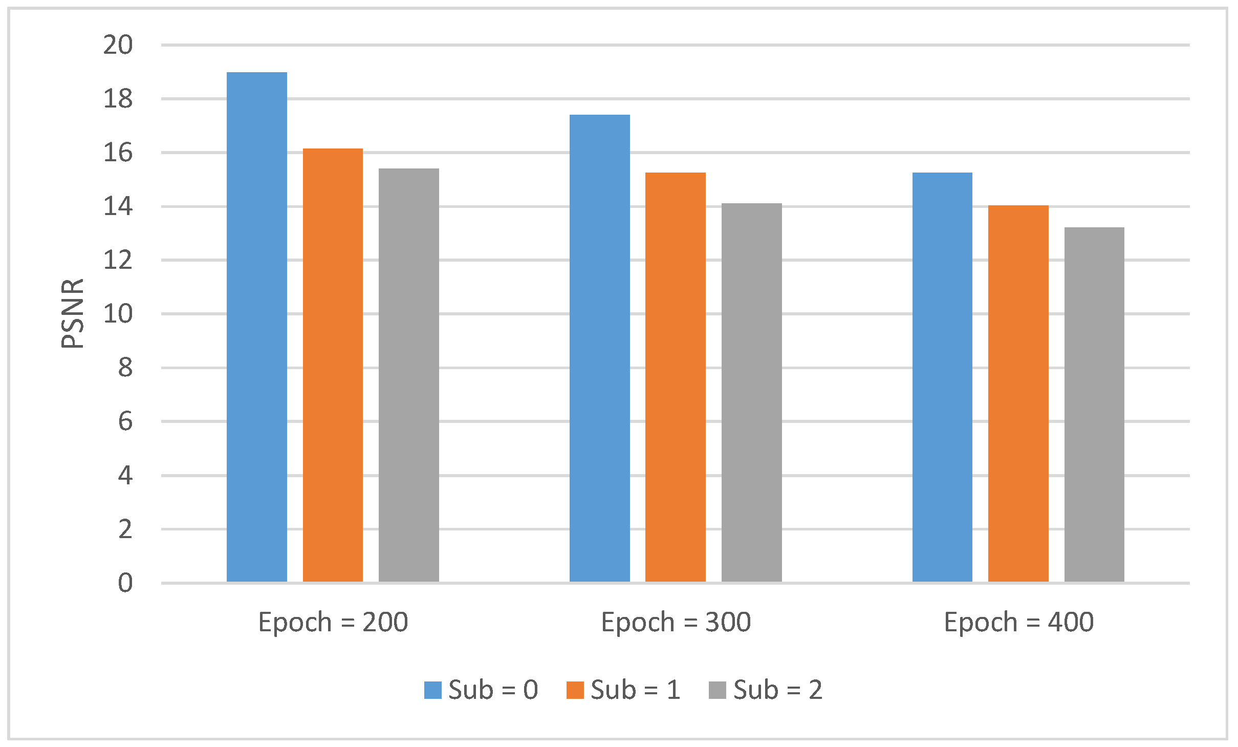Applsci 11 07536 g012