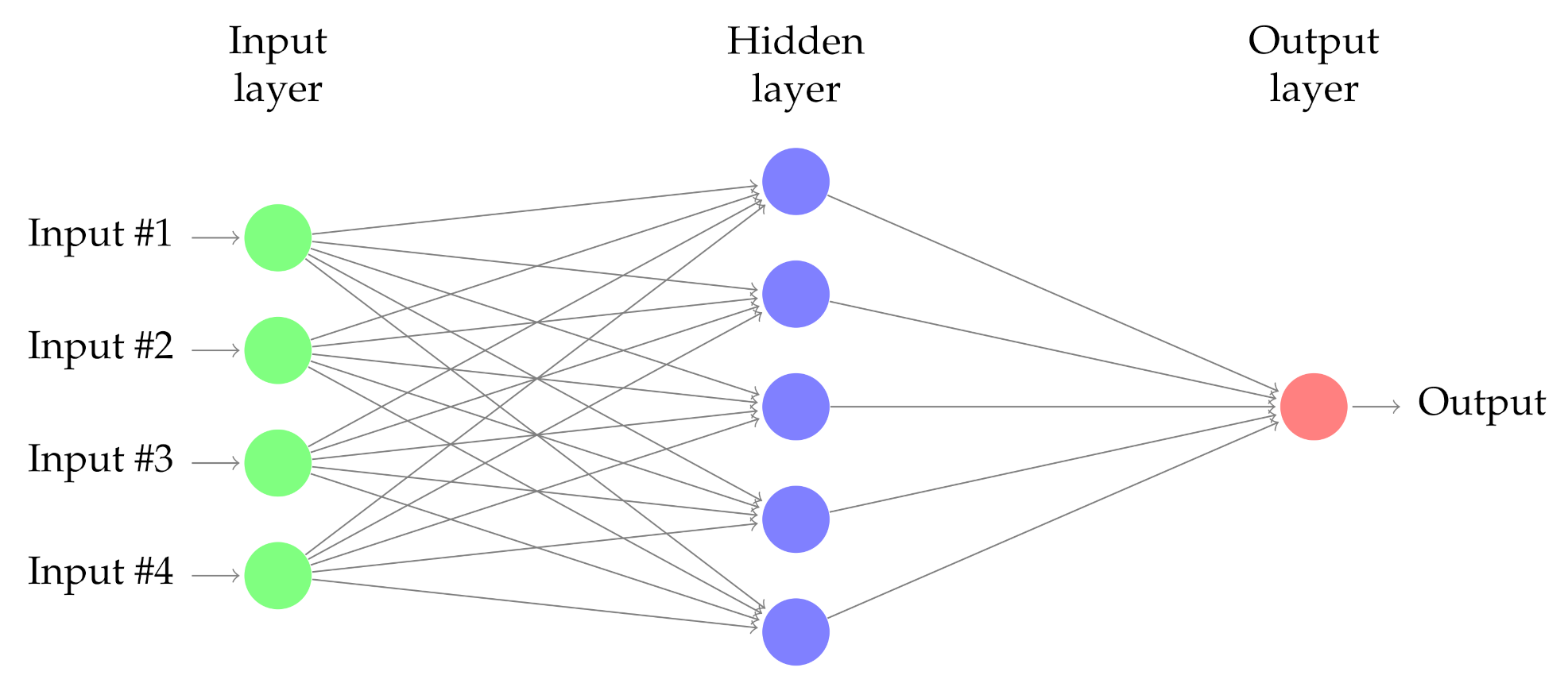 Applsci 11 07538 g002