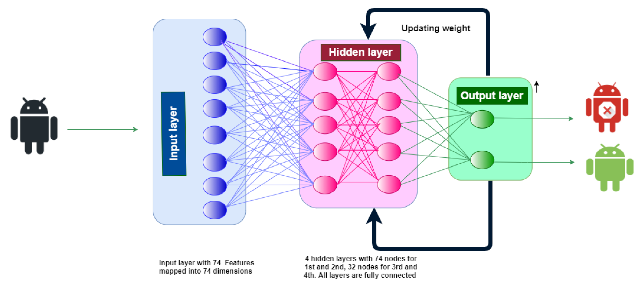 Applsci 11 07538 g005