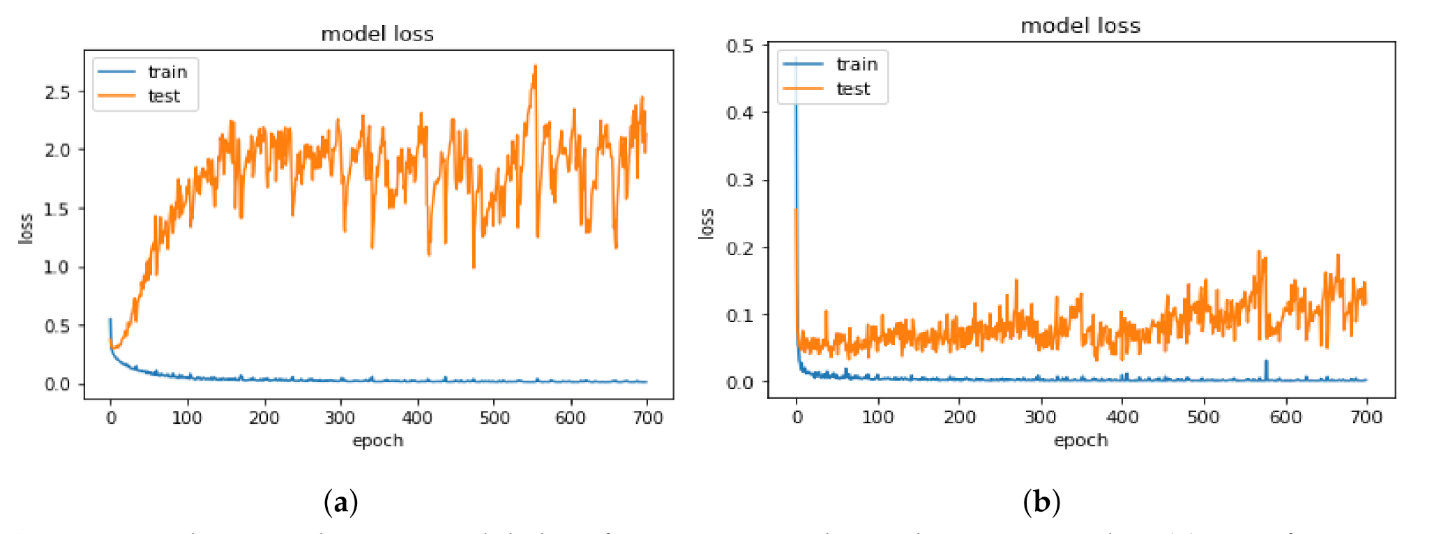 Applsci 11 07538 g008