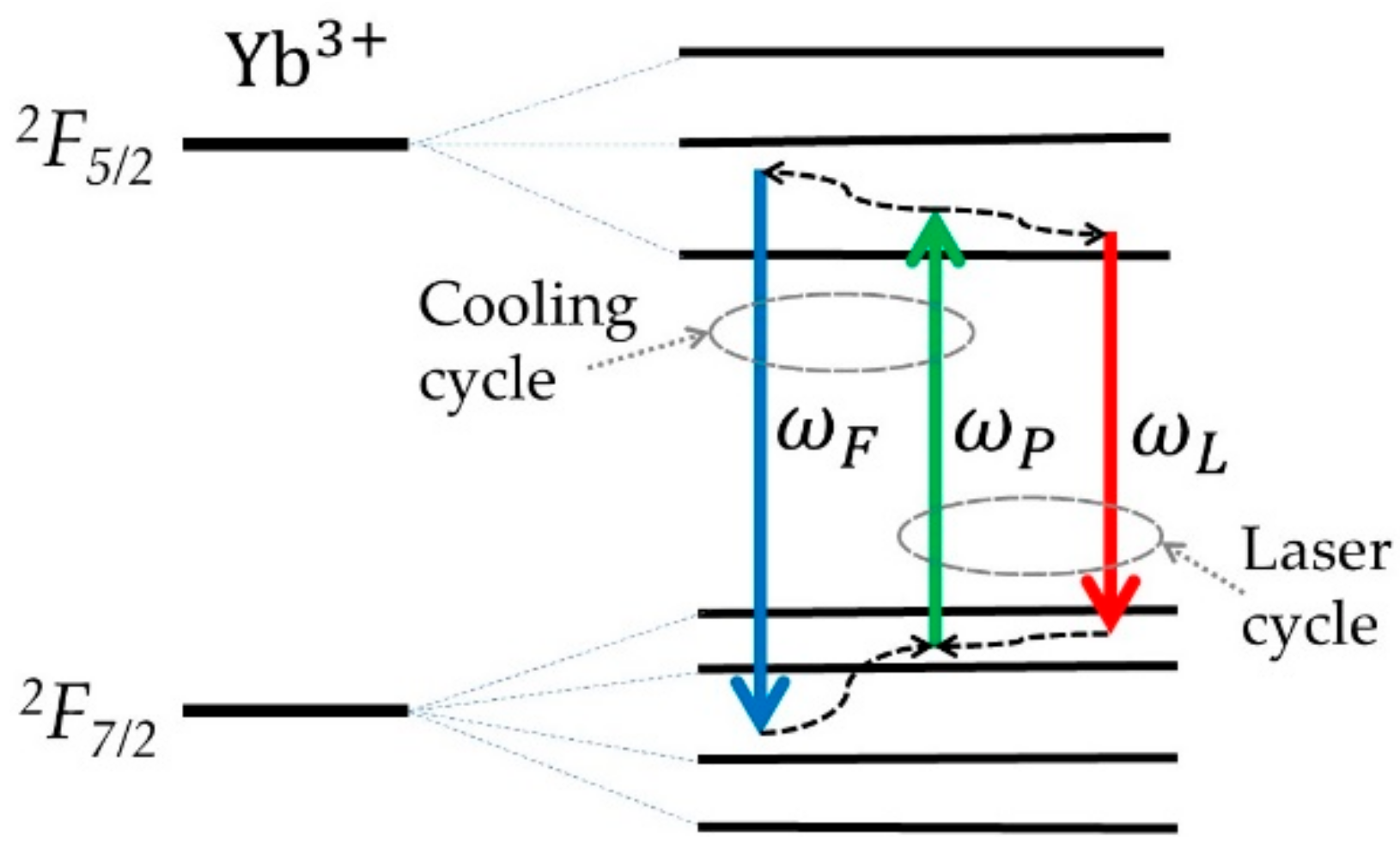 Applsci 11 07539 g004