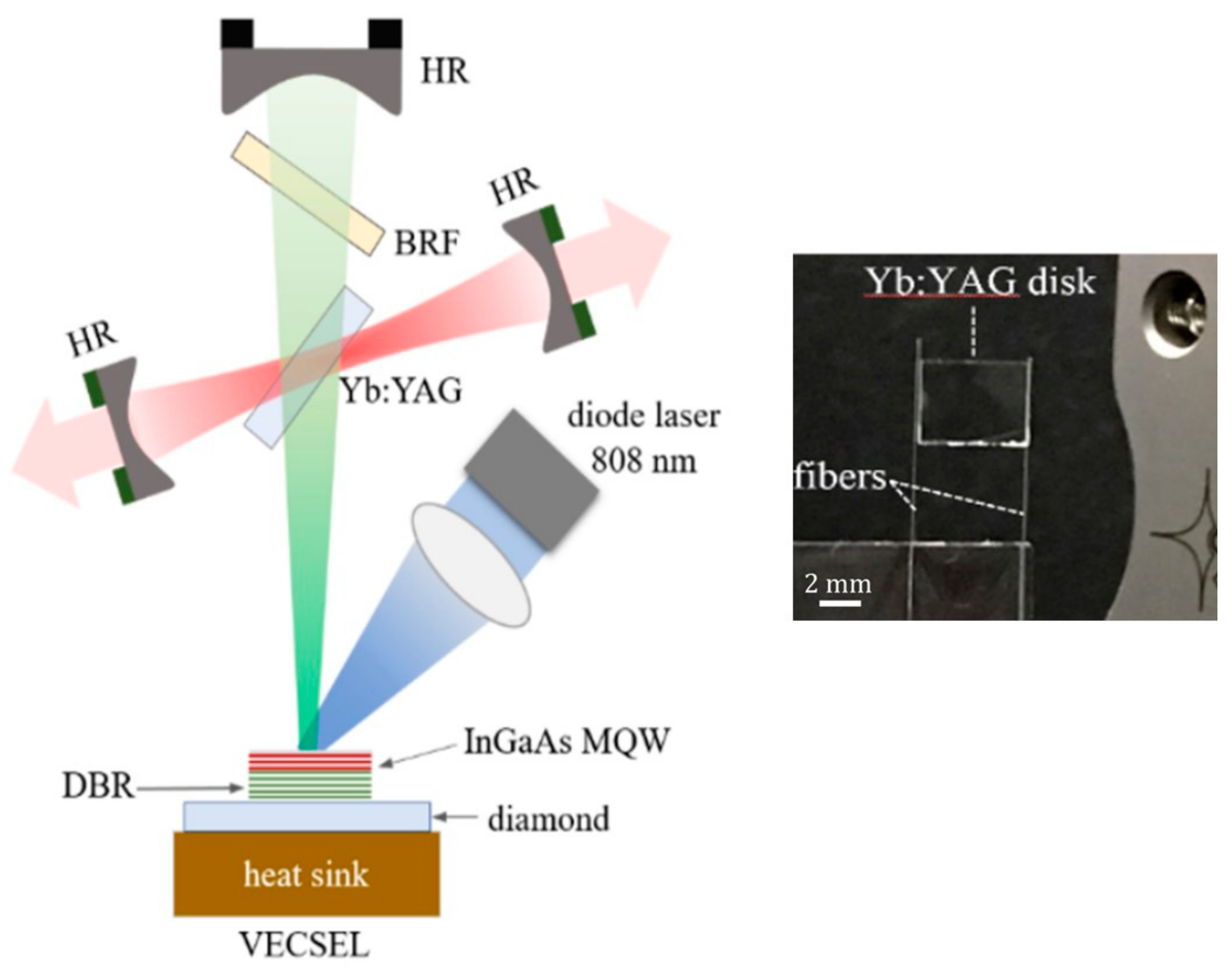 Applsci 11 07539 g010