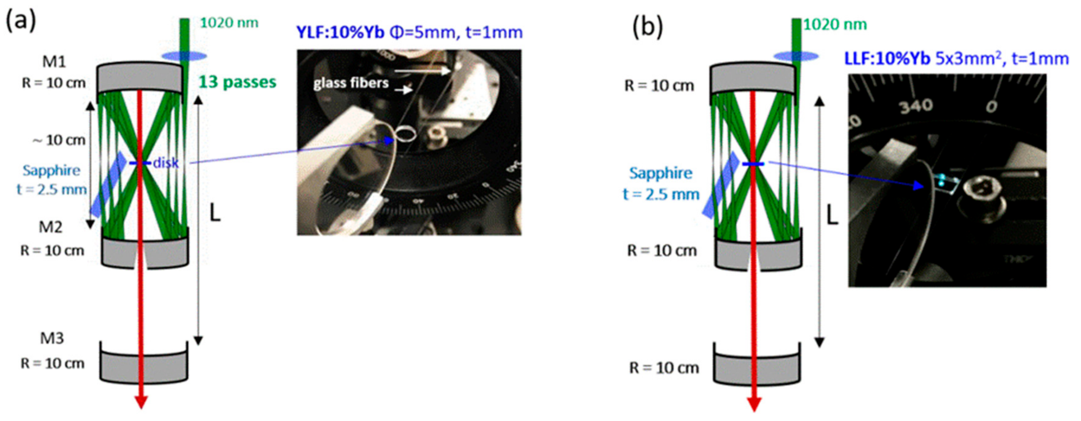 Applsci 11 07539 g012