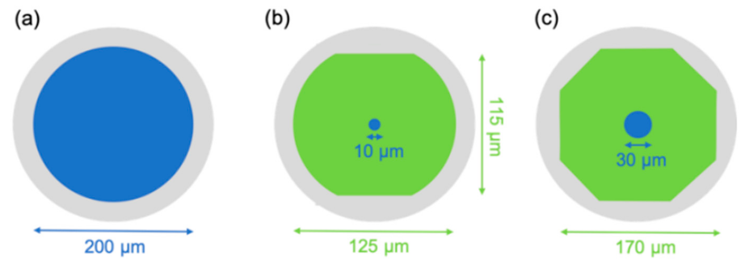 Applsci 11 07539 g015