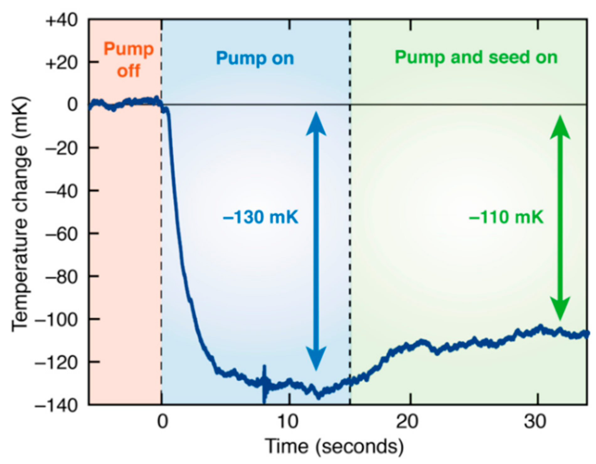 Applsci 11 07539 g016