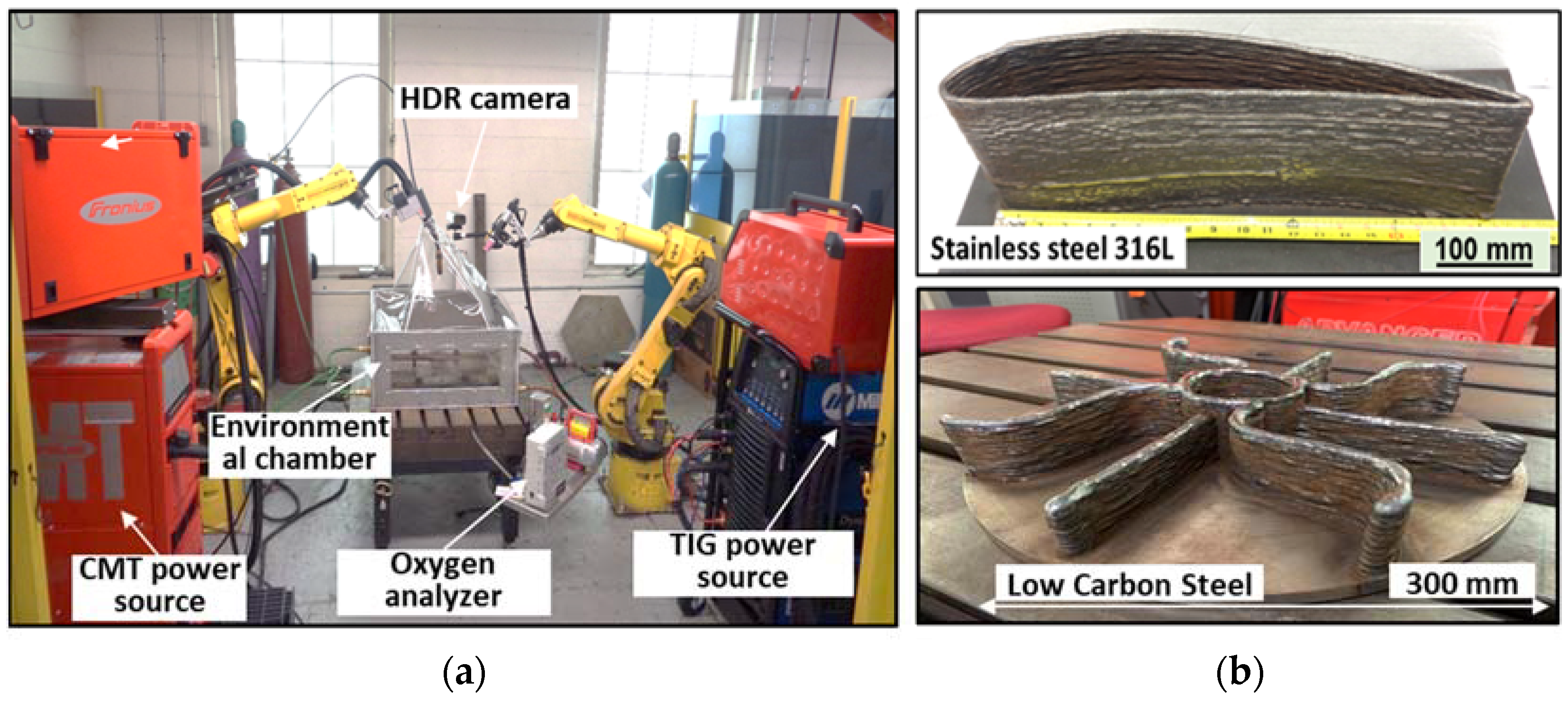 Applsci 11 07541 g001