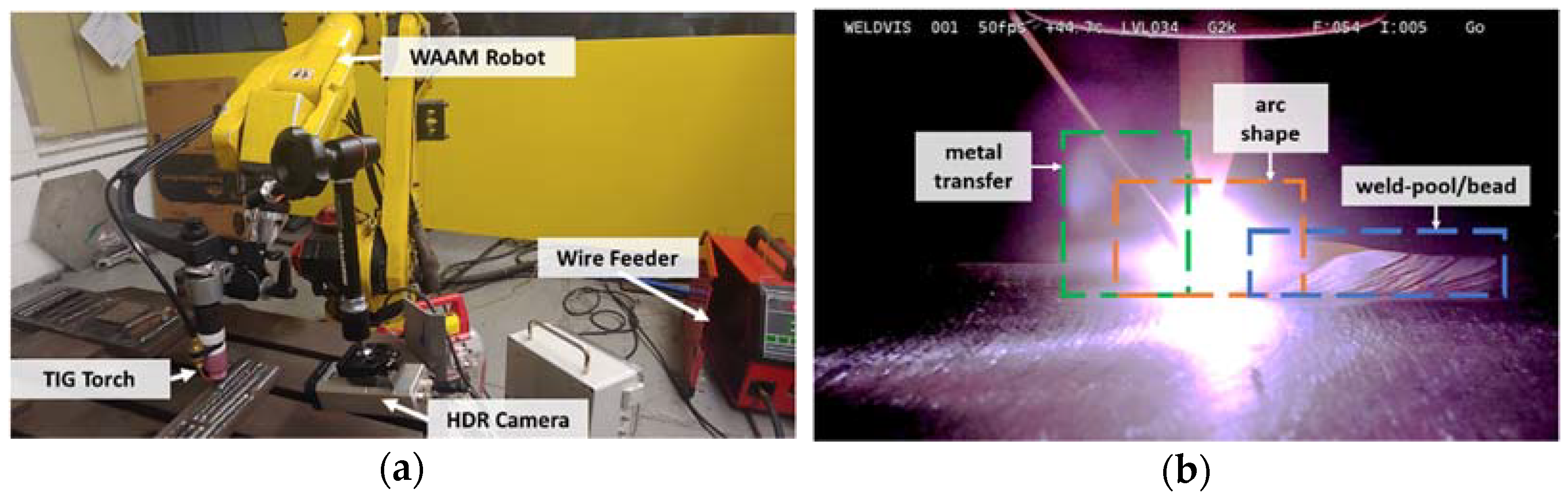 Applsci 11 07541 g002