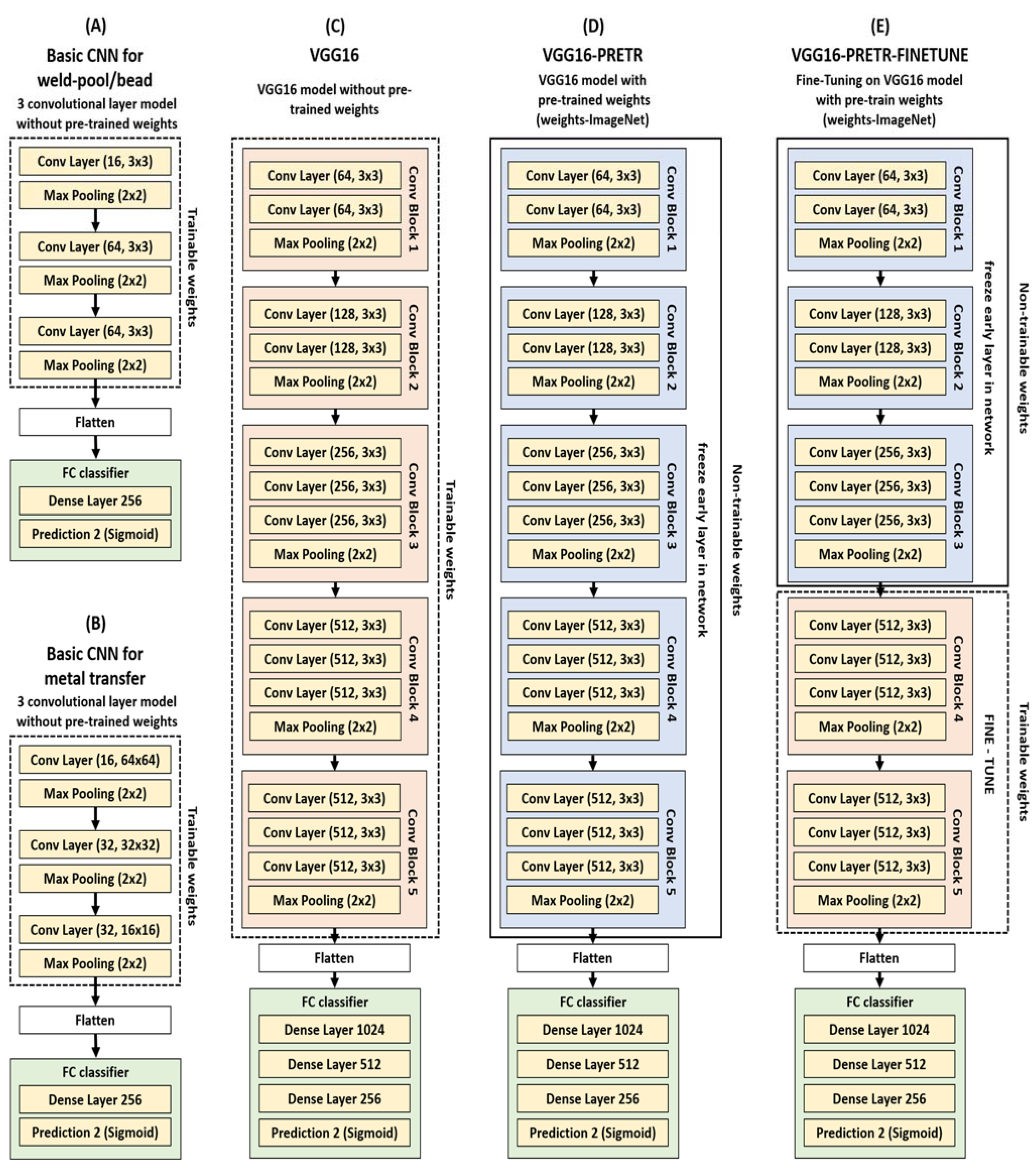 Applsci 11 07541 g007