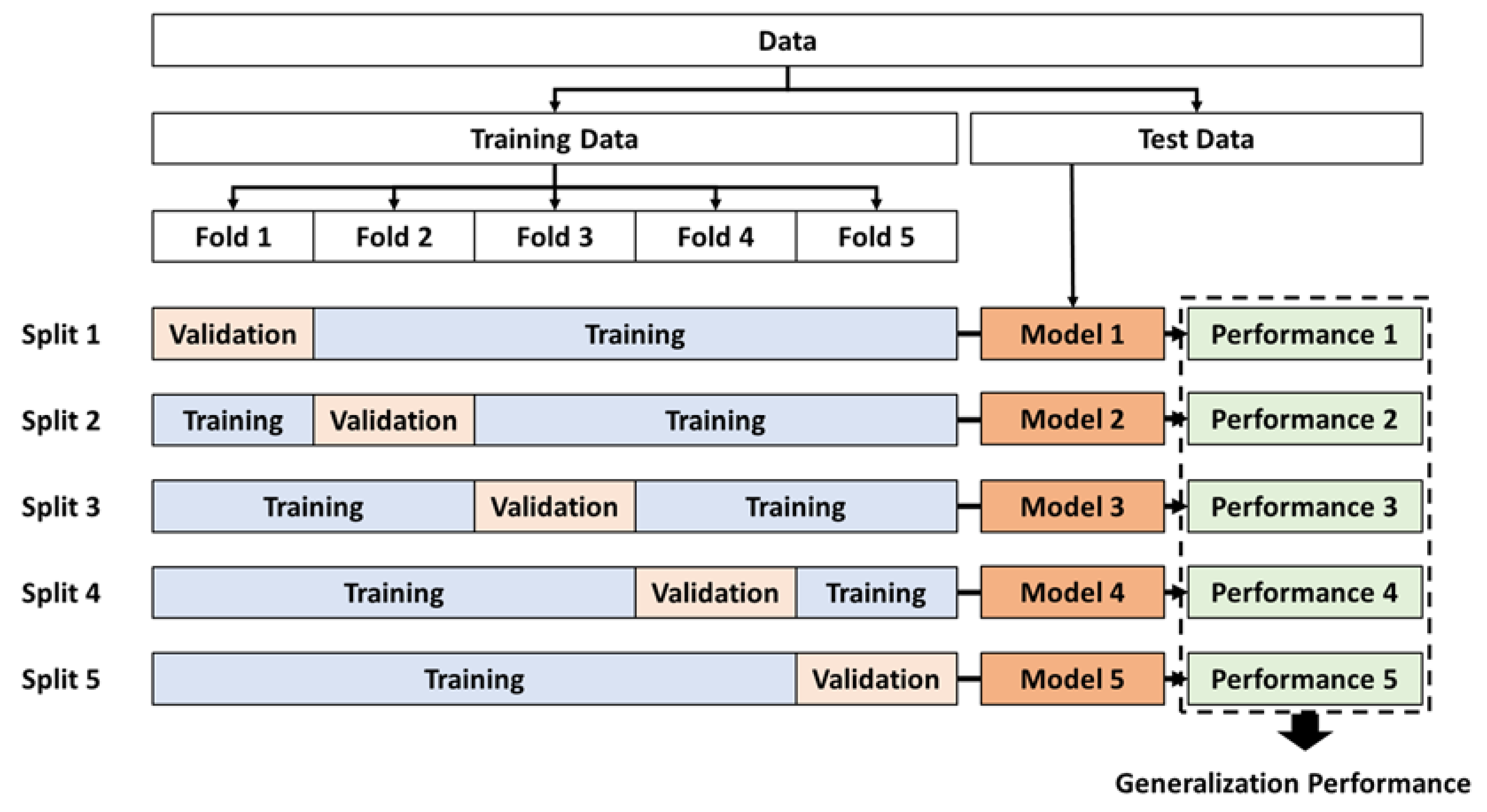 Applsci 11 07541 g008