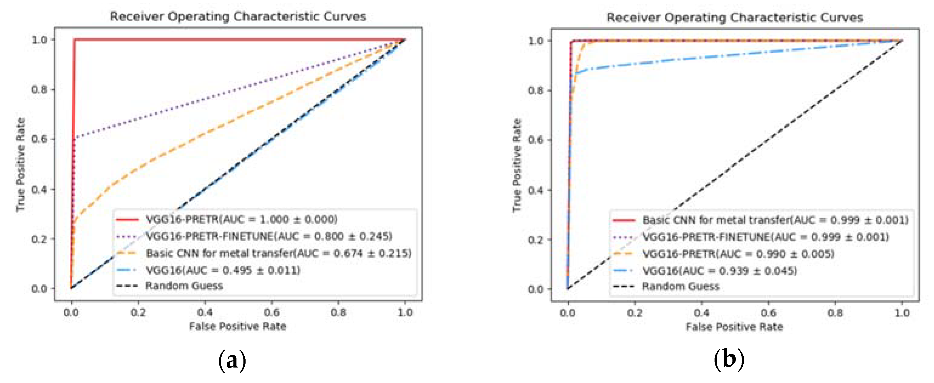 Applsci 11 07541 g009