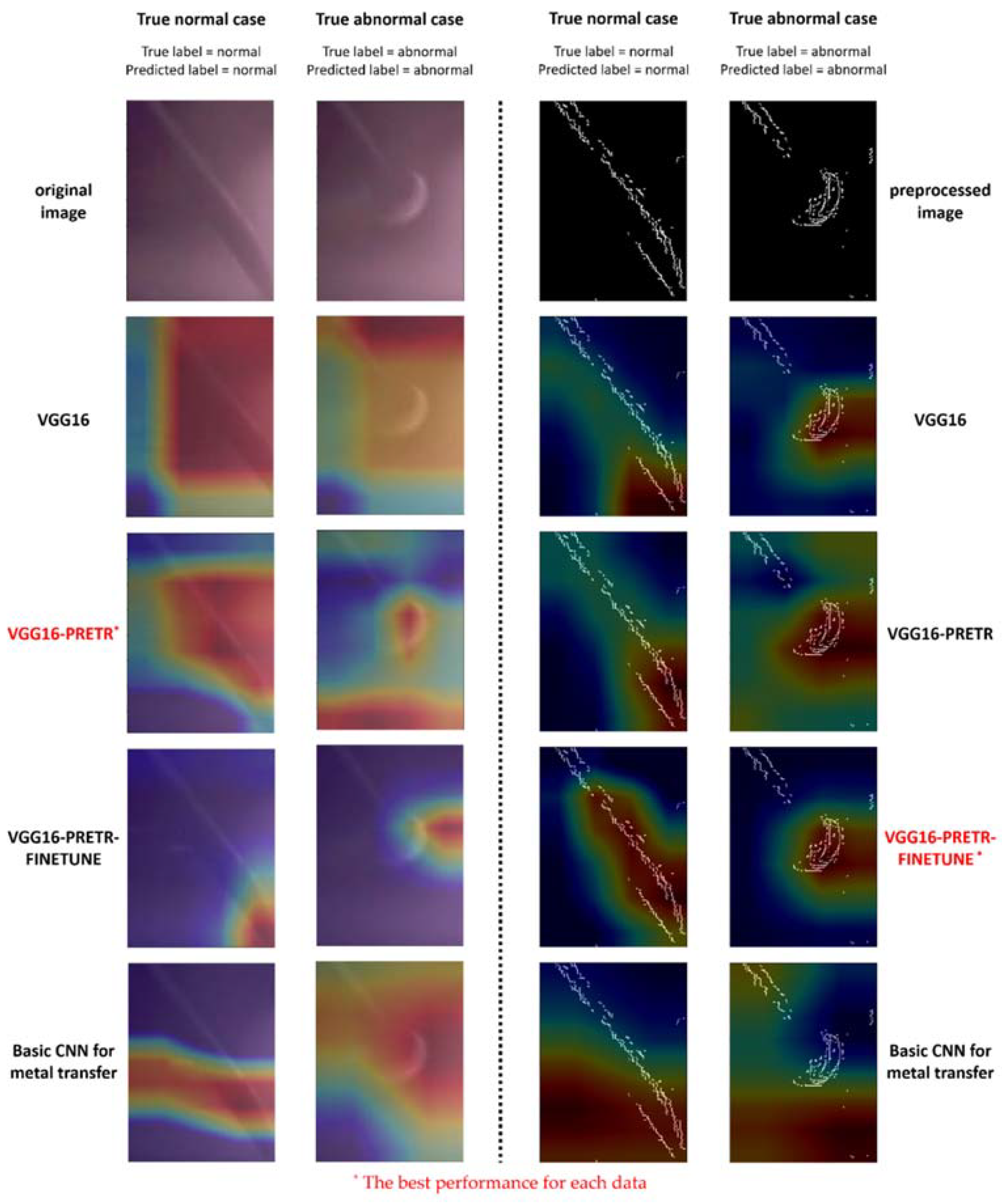 Applsci 11 07541 g010