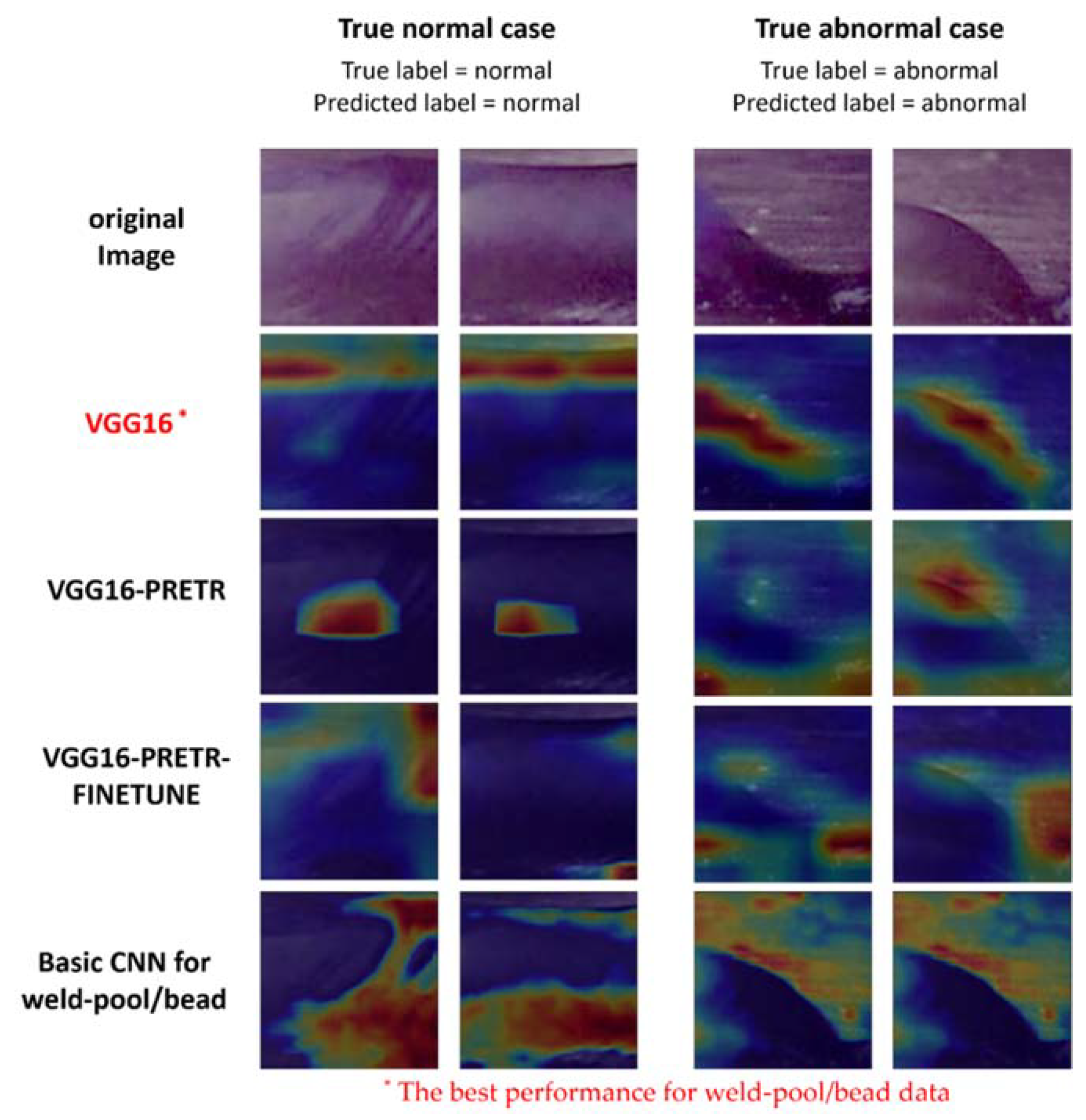 Applsci 11 07541 g013