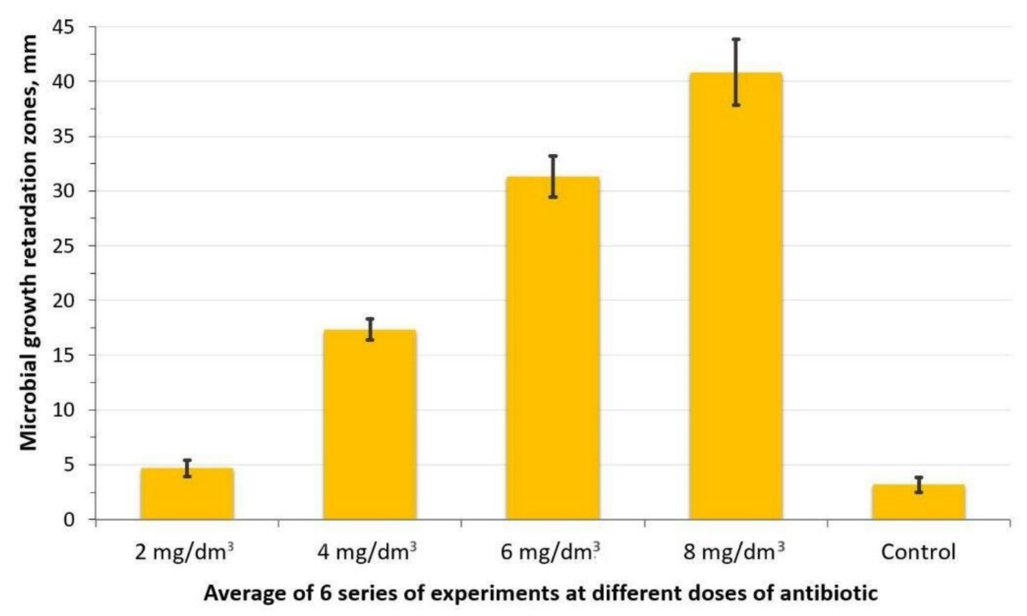 Applsci 11 07551 g007