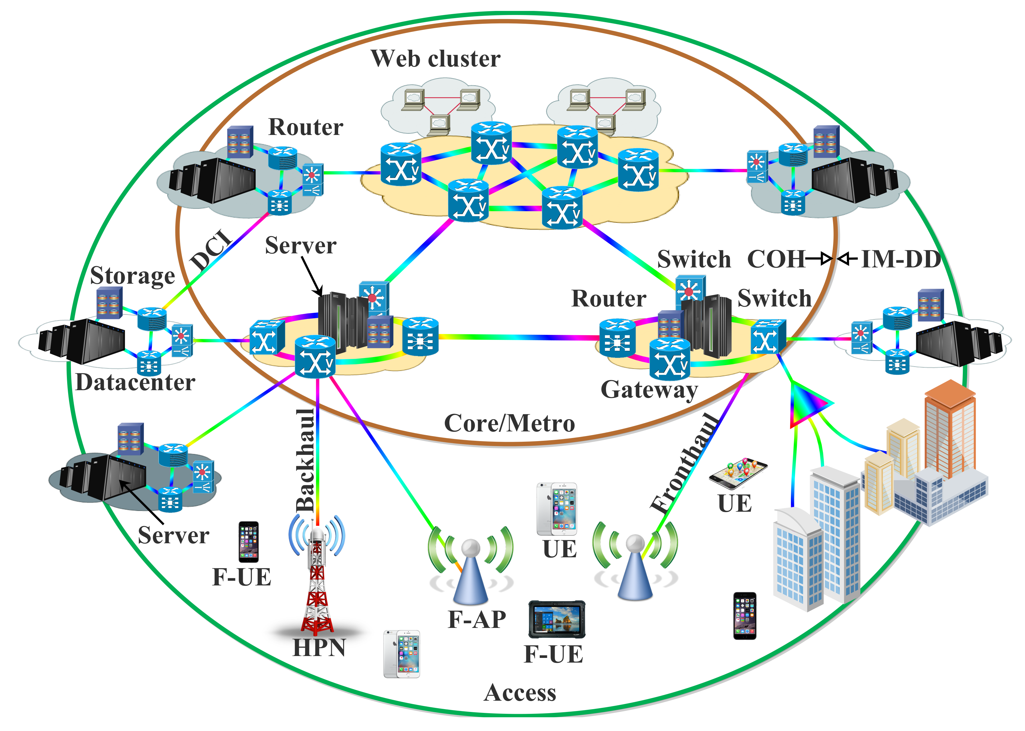 Applsci 11 07554 g002