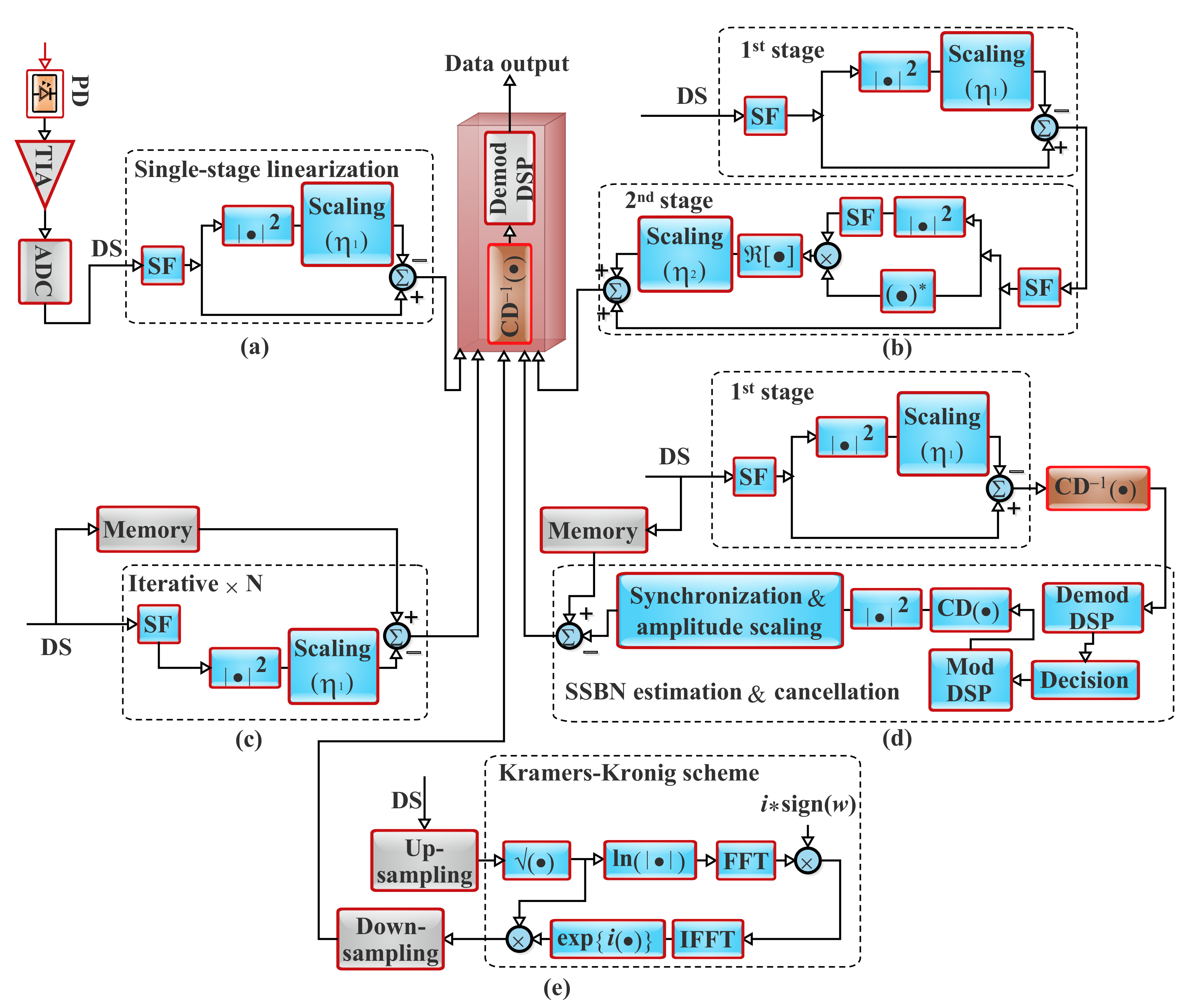 Applsci 11 07554 g007