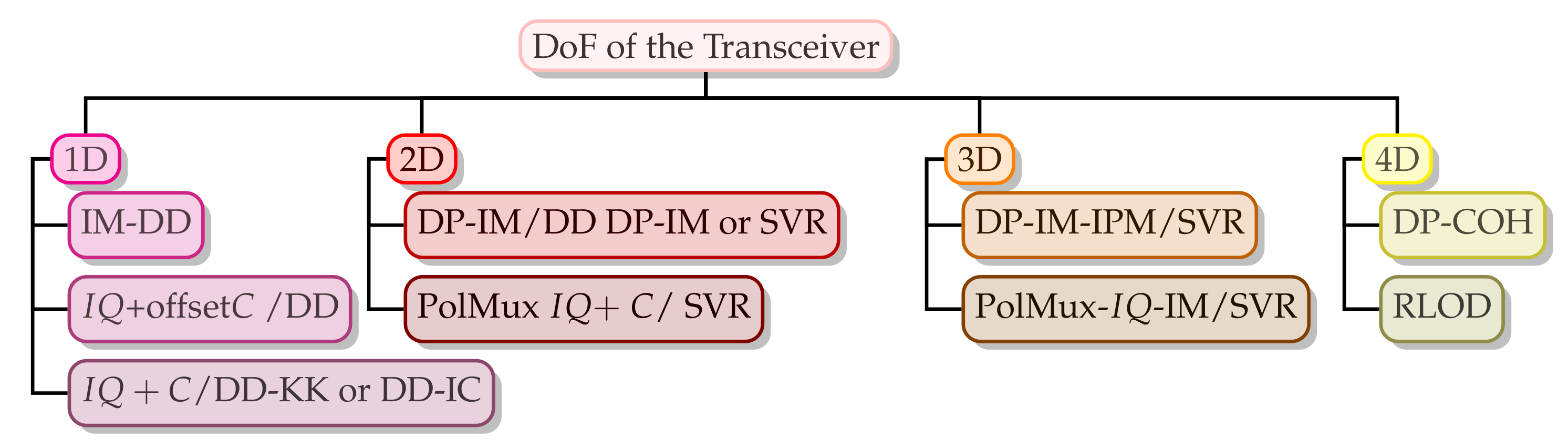 Applsci 11 07554 g009