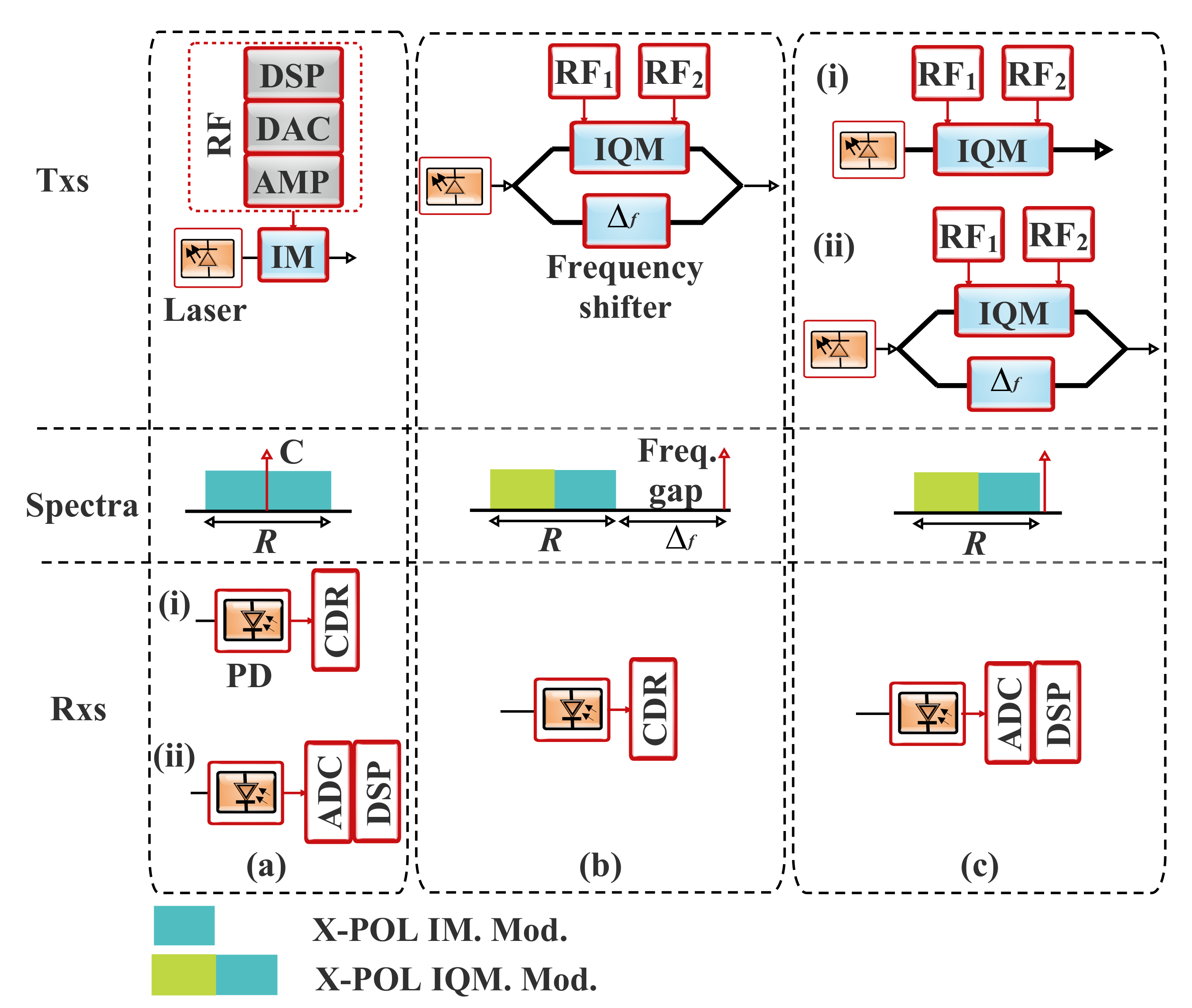 Applsci 11 07554 g010