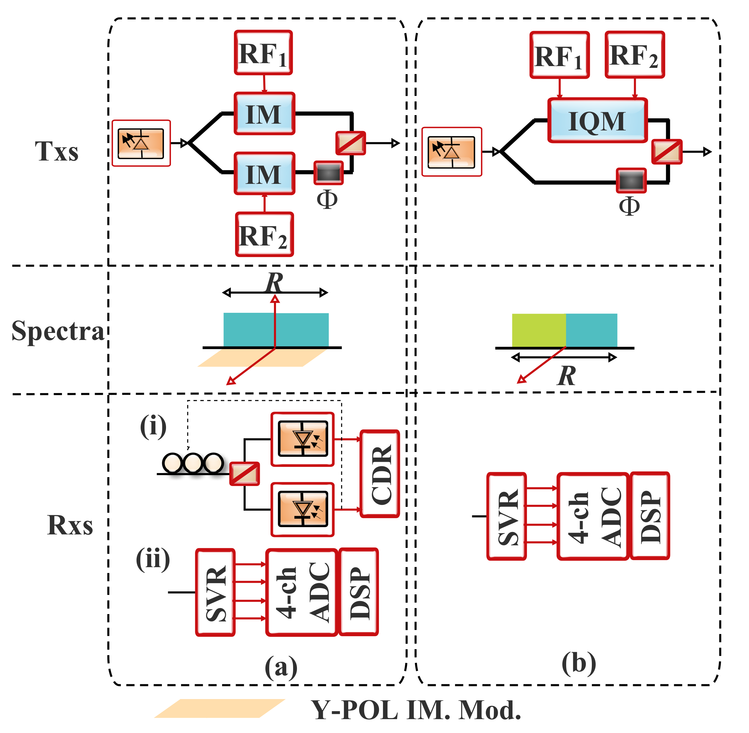 Applsci 11 07554 g011