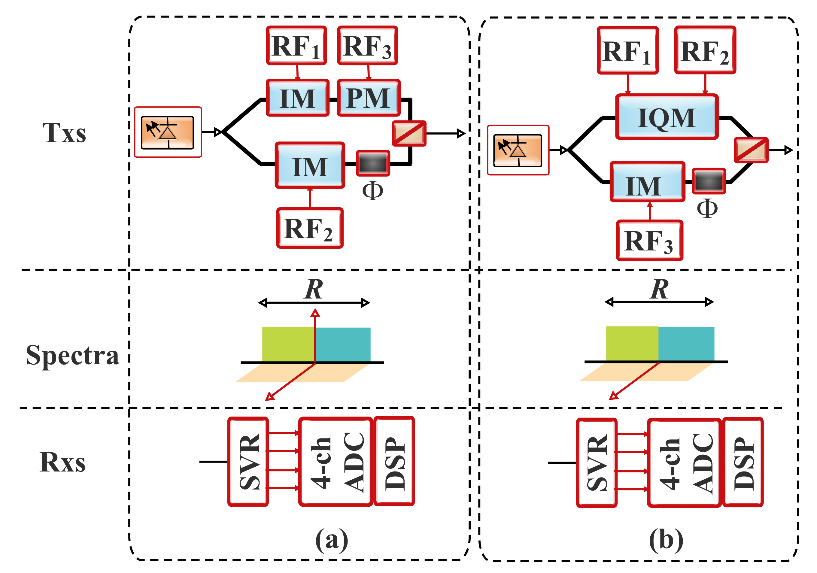 Applsci 11 07554 g012
