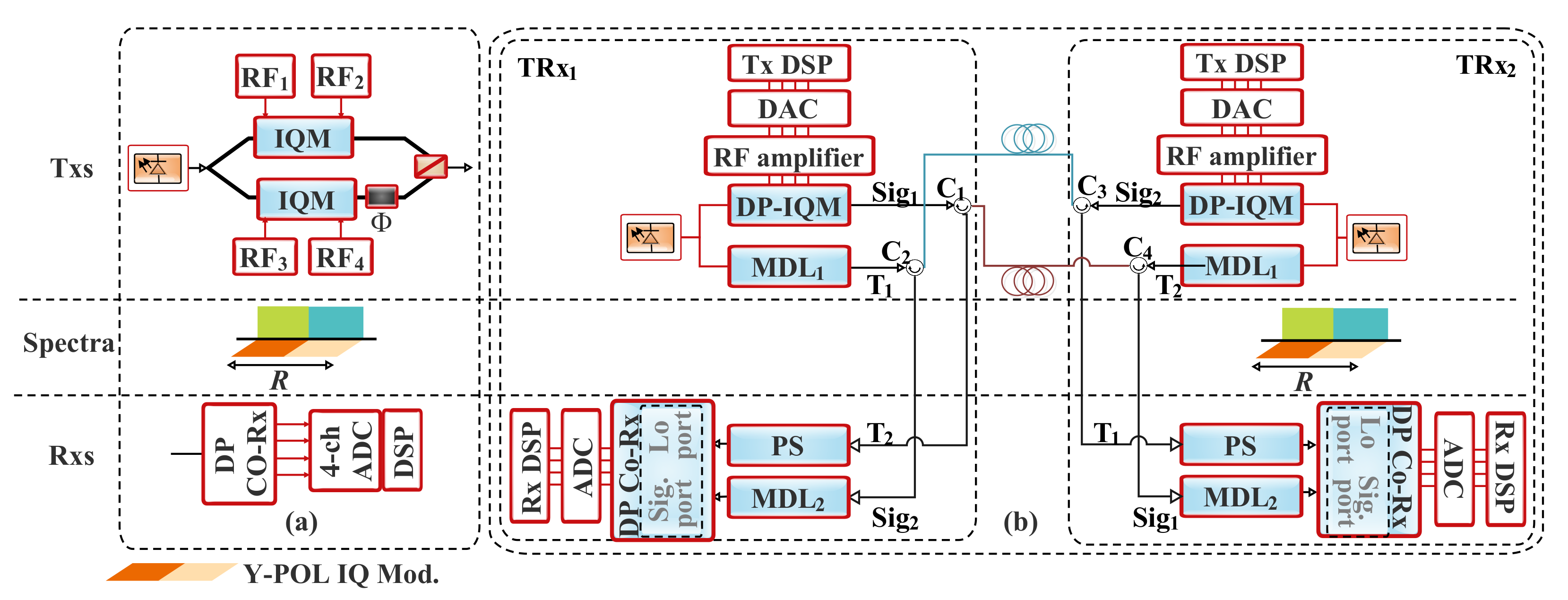 Applsci 11 07554 g013