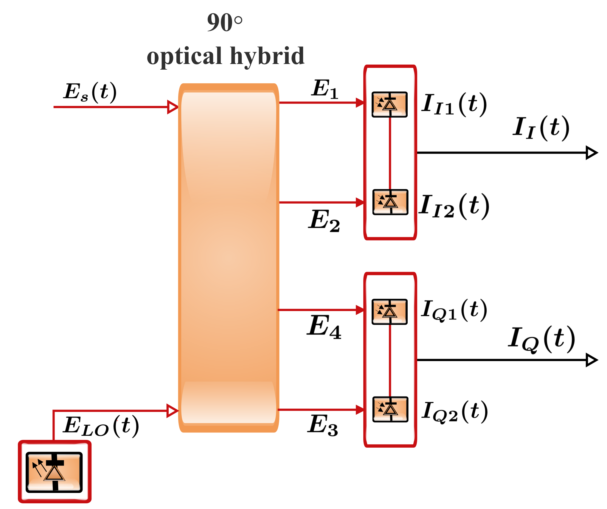 Applsci 11 07554 g016