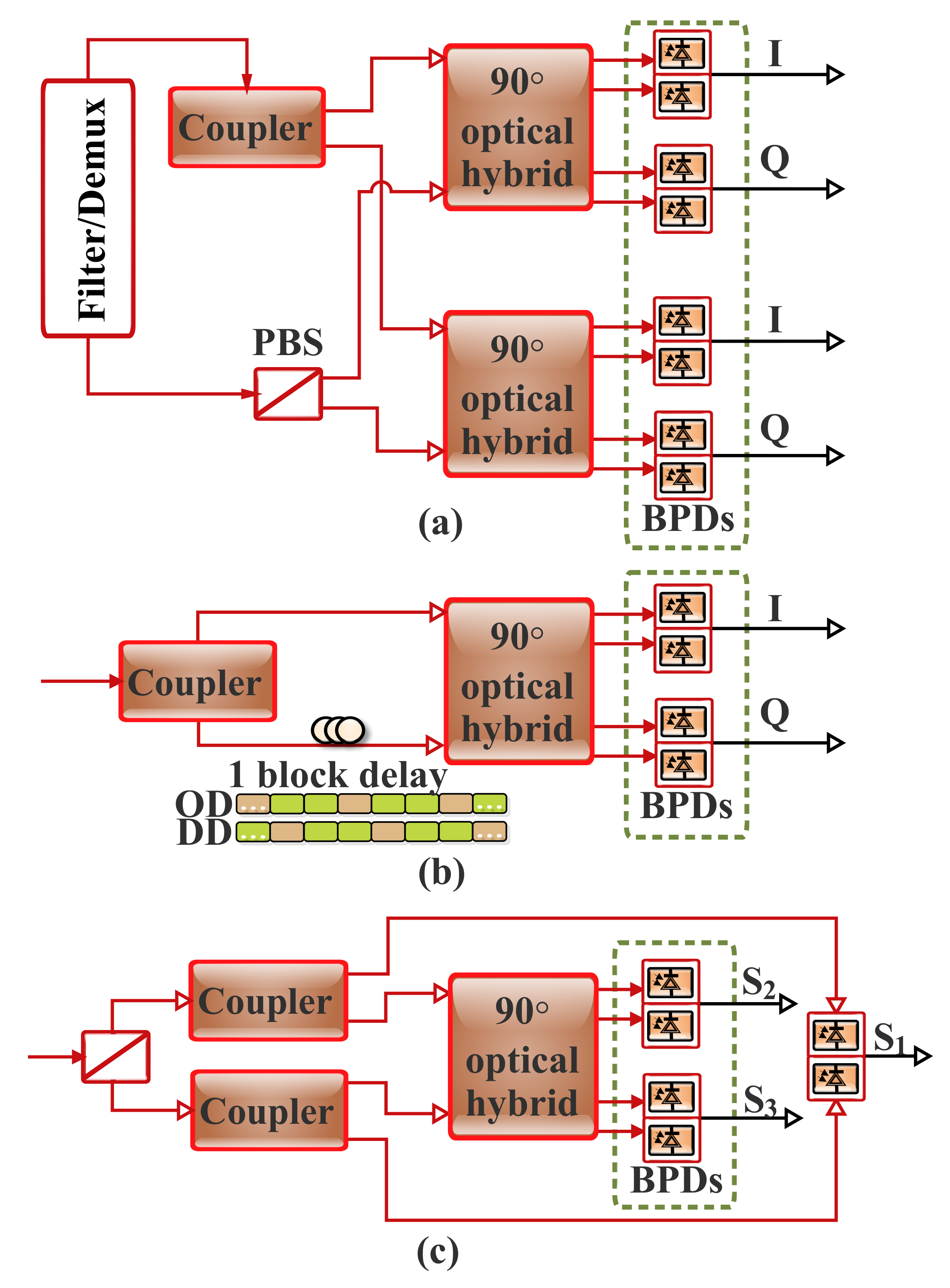 Applsci 11 07554 g017