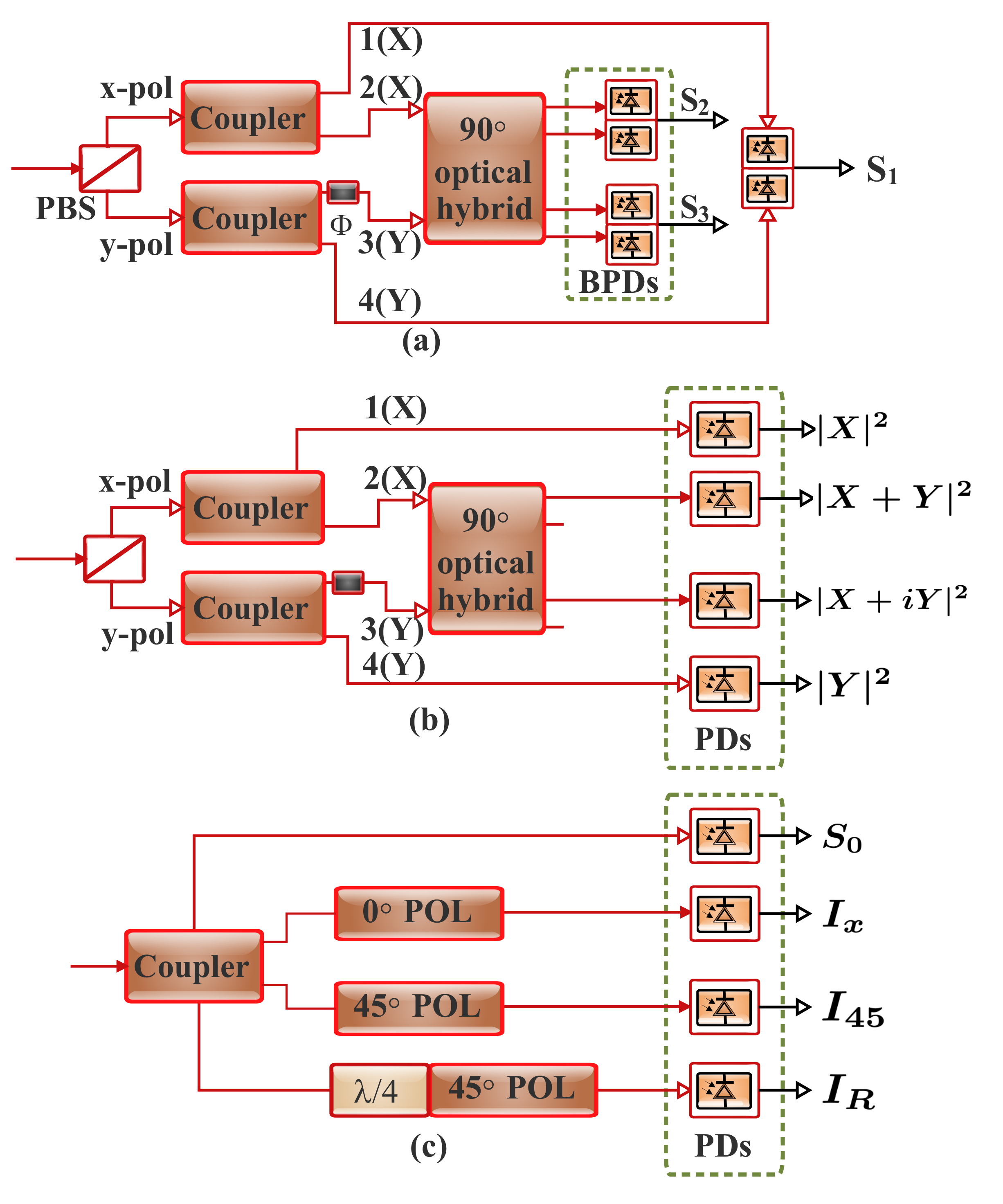 Applsci 11 07554 g019