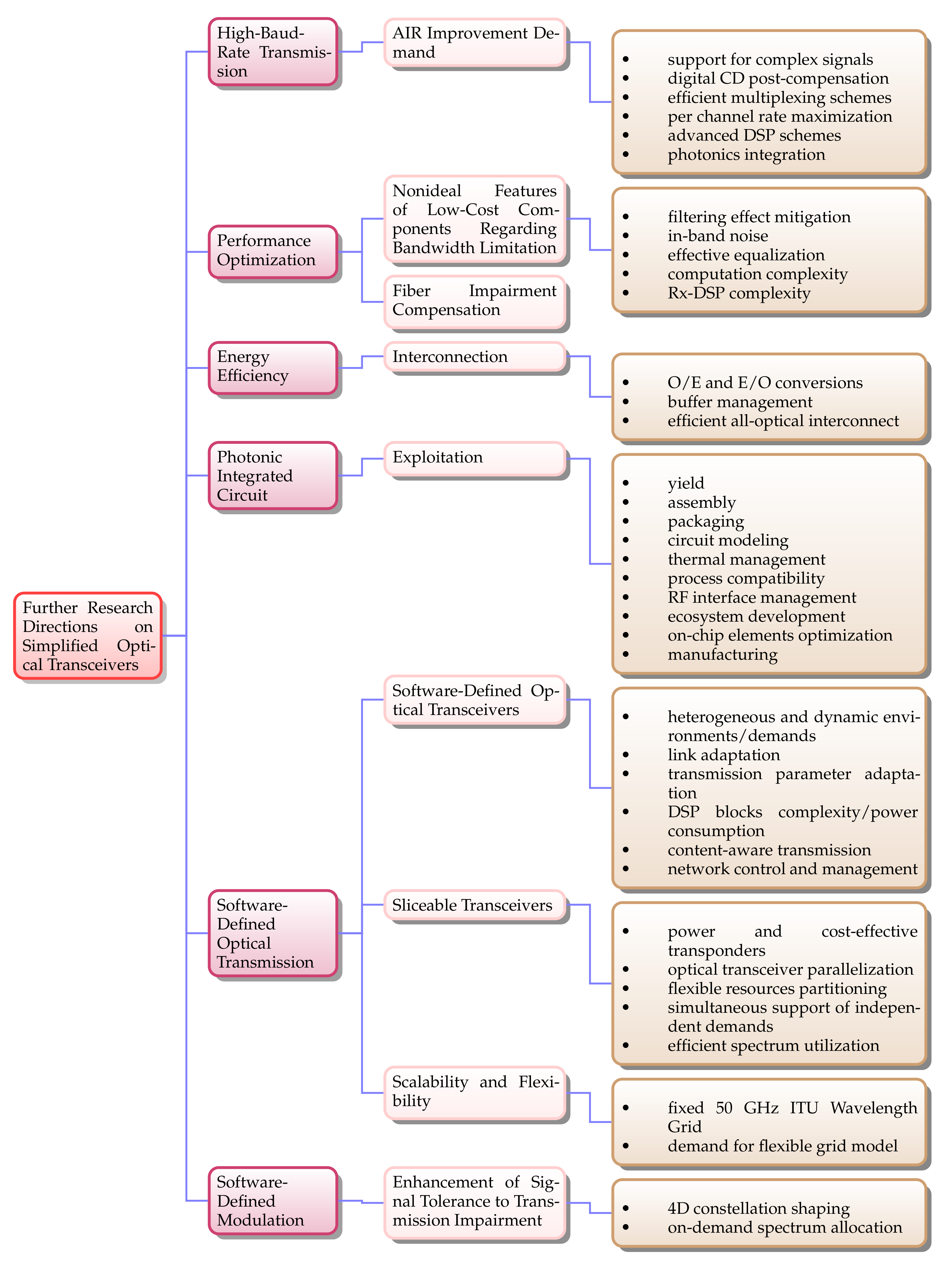 Applsci 11 07554 g024